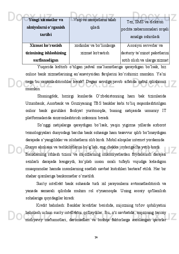 Yangi xizmatlar va
aksiyalarni o‘rganish
tartibi Vaqt va xarajatlarni talab
qiladi Tez, SMS va elektron
pochta xabarnomalari orqali
amalga oshiriladi
Xizmat ko‘rsatish
tizimining ishlashining
sarflanadigan
komponenti xodimlar va bo‘limlarga
xizmat ko'rsatish Asosiysi serverlar va
dasturiy ta‘minot paketlarini
sotib olish va ularga xizmat
ko‘rsatish uchunYuqorida   keltirib   o’tilgan   jadval   ma’lumotlariga   qaraydigan   bo’lsak,   biz
online   bank   xizmatlarining   an’anaviysidan   farqlarini   ko’rishimiz   mumkin.   Ya’ni
nega   bu   raqamlashtirishlar   kerak?   Degan   savolga   javob   sifatida   qabul   qilishimiz
mumkin.
Shuningdek,   hozirgi   kunlarda   O‘zbekistonning   ham   bak   tizimlarida
Uzumbank,   Anorbank   va   Gruziyaning   TBS   banklar   kabi   to’liq   raqamlashtirilgan
onlinr   bank   guruhlari   faoliyat   yuritmoqda,   buning   natijasida   umumiy   IT
platformalarida sinxronlashtirish imkonini beradi.
So’nggi   natijalarga   qaraydigan   bo’lsak,   yaqin   yigirma   yillarda   axborot
texnologiyalari dunyodagi barcha bank sohasiga ham tasavvur qilib bo‘lmaydigan
darajada o‘yangiliklar va islohatlarni olib kirdi. Mobil aloqalar internet yordamida
Dunyo aholisini va tashkilotlarini bo’g’lab, eng chekka joylarigacha yetib bordi.
Banklarning   ishlash   tizimi   va   mijozlarning   imkoniyatlardan   foydalanish   darajasi
sezilarli   darajada   kengaydi,   ko’plab   inson   omili   tufayli   vujudga   keladigon
muaqmmolar  hamda insonlarning soatlab navbat  kutishlari  bartaraf etildi. Har  bir
shahar qismlariga bankomatlar o’rnatildi.
Sun'iy   intellekt   bank   sohasida   turli   xil   jarayonlarni   avtomatlashtirish   va
yanada   samarali   qilishda   muhim   rol   o'ynamoqda.   Uning   asosiy   qo'llanilish
sohalariga quyidagilar kiradi:
Kredit   baholash:   Banklar   kreditlar   berishda,   mijozning   to'lov   qobiliyatini
baholash uchun sun'iy intellektni qo'llaydilar. Bu, o'z navbatida, mijozning tarixiy
moliyaviy   ma'lumotlari,   daromadlari   va   boshqa   faktorlarga   asoslangan   qarorlar
14 