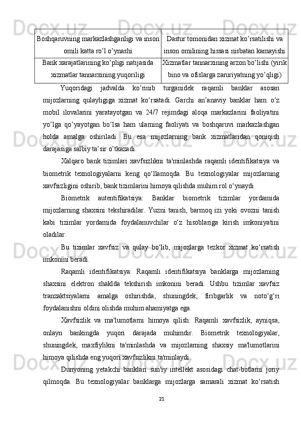 Boshqaruvning markazlashganligi va inson
omili katta ro’l o’ynashi Dastur tomonidan xizmat ko’rsatilishi va
inson omilining hissasi nisbatan kamayishi
Bank xarajatlarining ko’pligi natijasida
xizmatlar tannarxining yuqoriligi Xizmatlar tannarxining arzon bo’lishi (yirik
bino va ofislarga zaruriyatning yo’qligi)
Yuqoridagi   jadvalda   ko’rinib   turganidek   raqamli   banklar   asosan
mijozlarning   qulayligiga   xizmat   ko’rsatadi.   Garchi   an’anaviy   banklar   ham   o’z
mobil   ilovalarini   yaratayotgan   va   24/7   rejimdagi   aloqa   markazlarini   faoliyatini
yo’lga   qo’yayotgan   bo’lsa   ham   ularning   faoliyati   va   boshqaruvi   markazlashgan
holda   amalga   oshiriladi.   Bu   esa   mijozlarning   bank   xizmatlaridan   qoniqish
darajasiga salbiy ta’sir o’tkazadi.
Xalqaro   bank   tizimlari   xavfsizlikni   ta'minlashda   raqamli   identifikatsiya   va
biometrik   texnologiyalarni   keng   qo‘llamoqda.   Bu   texnologiyalar   mijozlarning
xavfsizligini oshirib, bank tizimlarini himoya qilishda muhim rol o‘ynaydi.
Biometrik   autentifikatsiya:   Banklar   biometrik   tizimlar   yordamida
mijozlarning   shaxsini   tekshiradilar.   Yuzni   tanish,   barmoq   izi   yoki   ovozni   tanish
kabi   tizimlar   yordamida   foydalanuvchilar   o‘z   hisoblariga   kirish   imkoniyatini
oladilar.
Bu   tizimlar   xavfsiz   va   qulay   bo‘lib,   mijozlarga   tezkor   xizmat   ko‘rsatish
imkonini beradi.
Raqamli   identifikatsiya:   Raqamli   identifikatsiya   banklarga   mijozlarning
shaxsini   elektron   shaklda   tekshirish   imkonini   beradi.   Ushbu   tizimlar   xavfsiz
tranzaktsiyalarni   amalga   oshirishda,   shuningdek,   firibgarlik   va   noto‘g‘ri
foydalanishni oldini olishda muhim ahamiyatga ega.
Xavfsizlik   va   ma'lumotlarni   himoya   qilish:   Raqamli   xavfsizlik,   ayniqsa,
onlayn   bankingda   yuqori   darajada   muhimdir.   Biometrik   texnologiyalar,
shuningdek,   maxfiylikni   ta'minlashda   va   mijozlarning   shaxsiy   ma'lumotlarini
himoya qilishda eng yuqori xavfsizlikni ta'minlaydi.
Dunyoning   yetakchi   banklari   sun'iy   intellekt   asosidagi   chat-botlarni   joriy
qilmoqda.   Bu   texnologiyalar   banklarga   mijozlarga   samarali   xizmat   ko‘rsatish
21