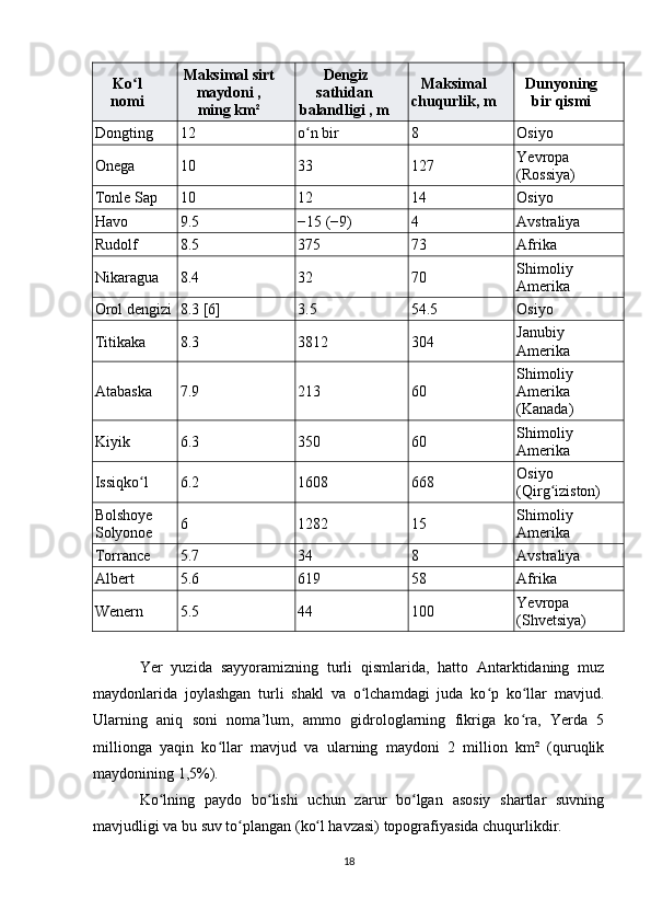 Ko lʻ
nomi Maksimal sirt
maydoni ,
ming km²  Dengiz
sathidan
balandligi , m Maksimal
chuqurlik, m Dunyoning
bir qismi
Dongting 12 o n bir	
ʻ 8 Osiyo
Onega 10 33 127 Yevropa 
(Rossiya)
Tonle Sap 10 12 14 Osiyo
Havo 9.5 −15 (−9) 4 Avstraliya
Rudolf 8.5 375 73 Afrika
Nikaragua 8.4 32 70 Shimoliy 
Amerika
Orol dengizi 8.3  [6] 3.5 54.5 Osiyo
Titikaka 8.3 3812 304 Janubiy 
Amerika
Atabaska 7.9 213 60 Shimoliy 
Amerika 
(Kanada)
Kiyik 6.3 350 60 Shimoliy 
Amerika
Issiqko l	
ʻ 6.2 1608 668 Osiyo 
(Qirg iziston)	ʻ
Bolshoye 
Solyonoe 6 1282 15 Shimoliy 
Amerika
Torrance 5.7 34 8 Avstraliya
Albert 5.6 619 58 Afrika
Wenern 5.5 44 100 Yevropa 
(Shvetsiya)
Yer   yuzida   sayyoramizning   turli   qismlarida,   hatto   Antarktidaning   muz
maydonlarida   joylashgan   turli   shakl   va   o lchamdagi   juda   ko p   ko llar   mavjud.	
ʻ ʻ ʻ
Ularning   aniq   soni   noma’lum,   ammo   gidrologlarning   fikriga   ko ra,   Yerda   5	
ʻ
millionga   yaqin   ko llar   mavjud   va   ularning   maydoni   2   million   km²   (quruqlik	
ʻ
maydonining 1,5%).
Ko lning   paydo   bo lishi   uchun   zarur   bo lgan   asosiy   shartlar   suvning	
ʻ ʻ ʻ
mavjudligi va bu suv to plangan (ko l havzasi) topografiyasida chuqurlikdir.	
ʻ ʻ
18 