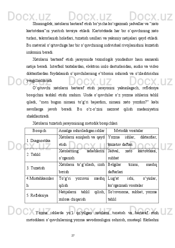 27Shuningdek, xatolarni bartaraf etish bo‘yicha ko‘rgazmali jadvallar va “xato
kartotekasi”ni   yuritish   tavsiya   etiladi.   Kartotekada   har   bir   o‘quvchining   xato
turlari, takrorlanish holatlari, tuzatish usullari va yakuniy natijalari qayd etiladi.
Bu material o‘qituvchiga har bir o‘quvchining individual rivojlanishini kuzatish
imkonini beradi.
Xatolarni   bartaraf   etish   jarayonida   texnologik   yondashuv   ham   samarali
natija beradi. Interfaol taxtalardan, elektron imlo dasturlaridan, audio va video
diktantlardan   foydalanish   o‘quvchilarning   e’tiborini   oshiradi   va   o‘zlashtirishni
yengillashtiradi.
O‘qituvchi   xatolarni   bartaraf   etish   jarayonini   yakunlagach,   refleksiya
bosqichini   tashkil   etishi   muhim.   Unda   o‘quvchilar   o‘z   yozma   ishlarini   tahlil
qiladi,   “men   bugun   nimani   to‘g‘ri   bajardim,   nimani   xato   yozdim?”   kabi
savollarga   javob   beradi.   Bu   o‘z-o‘zini   nazorat   qilish   madaniyatini
shakllantiradi.
Xatolarni tuzatish jarayonining metodik bosqichlari
Bosqich Amalga oshiriladigan ishlar Metodik vositalar
1. Diagnostika Xatolarni   aniqlash   va   qayd
etish Yozma   ishlar,   diktantlar,
kuzatuv daftari
2. Tahlil Xatolarning   sabablarini
o‘rganish Jadval,   xato   kartotekasi,
suhbat
3. Tuzatish Xatolarni   to‘g‘rilash,   izoh
berish Belgilar   tizimi,   mashq
daftarlari
4.Mustahkamlas
h To‘g‘ri   yozuvni   mashq
qilish Lug‘at   ishi,   o‘yinlar,
ko‘rgazmali vositalar
5. Refleksiya Natijalarni   tahlil   qilish,
xulosa chiqarish So‘rovnoma,   suhbat,   yozma
tahlil
  Yozma   ishlarda   yo‘l   qo‘yilgan   xatolarni   tuzatish   va   bartaraf   etish
metodikasi  o‘quvchilarning yozma savodxonligini  oshirish, mustaqil  fikrlashni 