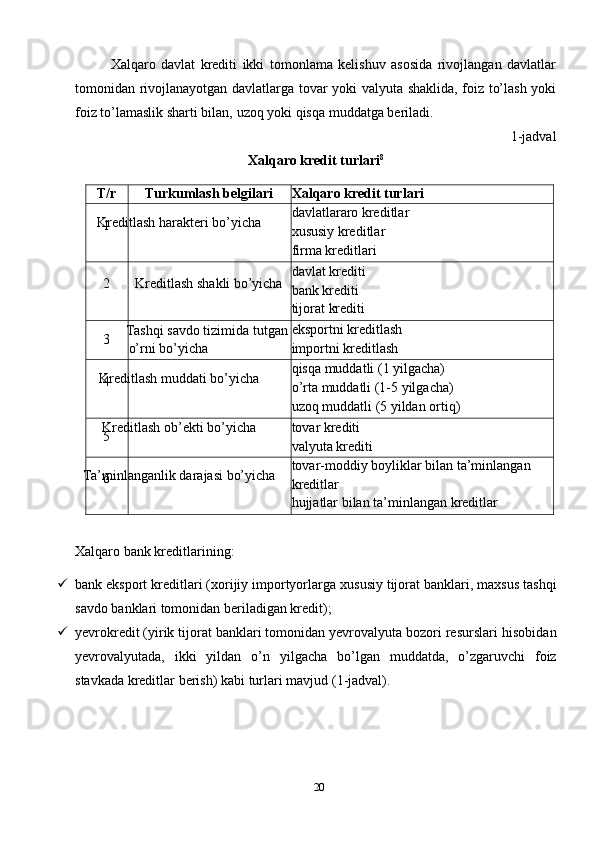 20Xalqaro   davlat   krediti   ikki   tomonlama   kelishuv   asosida   rivojlangan   davlatlar
tomonidan   rivojlanayotgan   davlatlarga   tovar   yoki   valyuta   shaklida,   foiz   to’lash   yoki
foiz   to’lamaslik sharti bilan,   uzoq yoki   qisqa   muddatga   beriladi.
1-jadval
Xalqaro   kredit   turlari 8
T/r Turkumlash   belgilari Xalqaro   kredit   turlari
1Kreditlash harakteri   bo’yicha davlatlararo   kreditlar
xususiy   kreditlar
firma   kreditlari
2 Kreditlash   shakli   bo’yicha davlat   krediti
bank   krediti
tijorat   krediti
3 Tashqi savdo tizimida   tutgan
o’rni   bo’yicha eksportni   kreditlash
importni   kreditlash
4Kreditlash muddati   bo’yicha qisqa   muddatli   (1   yilgacha)
o’rta   muddatli   (1-5   yilgacha)
uzoq   muddatli   (5   yildan   ortiq)
5Kreditlash ob’ekti   bo’yicha tovar   krediti
valyuta   krediti
6Ta’minlanganlik darajasi   bo’yicha tovar-moddiy boyliklar bilan   ta’minlangan  
kreditlar
hujjatlar   bilan   ta’minlangan   kreditlar
Xalqaro   bank   kreditlarining:
 bank   eksport   kreditlari   (xorijiy   importyorlarga   xususiy   tijorat   banklari,   maxsus tashqi
savdo   banklari tomonidan   beriladigan kredit);
 yevrokredit (yirik tijorat banklari tomonidan yevrovalyuta bozori resurslari   hisobidan
yevrovalyutada,   ikki   yildan   o’n   yilgacha   bo’lgan   muddatda,   o’zgaruvchi   foiz
stavkada   kreditlar   berish)   kabi   turlari   mavjud   (1-jadval). 