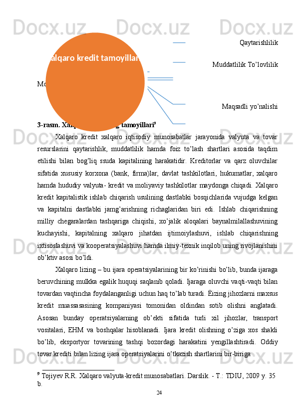 24 Qaytarishlilik
Muddatlilik   To’lovlilik
Moddiy   ta’minlanganligi
Maqsadli   yo’nalishi
3-rasm.   Xalqaro   kreditning   tamoyillari 9
Xalqaro   kredit   xalqaro   iqtisodiy   munosabatlar   jarayonida   valyuta   va   tovar
resurslarini   qaytarishlik,   muddatlilik   hamda   foiz   to’lash   shartlari   asosida   taqdim
etilishi   bilan   bog’liq   ssuda   kapitalining   harakatidir.   Kreditorlar   va   qarz   oluvchilar
sifatida   xususiy   korxona   (bank,   firma)lar,   davlat   tashkilotlari,   hukumatlar,   xalqaro
hamda   hududiy   valyuta-   kredit   va   moliyaviy   tashkilotlar   maydonga   chiqadi.   Xalqaro
kredit   kapitalistik   ishlab   chiqarish   usulining   dastlabki   bosqichlarida   vujudga   kelgan
va   kapitalni   dastlabki   jamg’arishning   richaglaridan   biri   edi.   Ishlab   chiqarishning
milliy   chegaralardan   tashqariga   chiqishi,   xo’jalik   aloqalari   baynalmilallashuvining
kuchayishi,   kapitalning   xalqaro   jihatdan   ijtimoiylashuvi,   ishlab   chiqarishning
ixtisoslashuvi   va   kooperatsiyalashuvi   hamda   ilmiy-texnik   inqilob   uning   rivojlanishini
ob’ktiv   asosi bo’ldi.
Xalqaro   lizing   –   bu   ijara   operatsiyalarining   bir   ko’rinishi   bo’lib,   bunda   ijaraga
beruvchining   mulkka   egalik   huquqi   saqlanib   qoladi.   Ijaraga   oluvchi   vaqti-vaqti   bilan
tovardan   vaqtincha   foydalanganligi   uchun   haq   to’lab   turadi.   Ëizing   jihozlarni   maxsus
kredit   muassasasining   kompaniyasi   tomonidan   oldindan   sotib   olishni   anglatadi.
Asosan   bunday   operatsiyalarning   ob’ekti   sifatida   turli   xil   jihozlar,   transport
vositalari,   EHM   va   boshqalar   hisoblanadi.   Ijara   kredit   olishning   o’ziga   xos   shakli
bo’lib,   eksportyor   tovarining   tashqi   bozordagi   harakatini   yengillashtiradi.   Oddiy
tovar   krediti   bilan   lizing   ijara   operatsiyalarini   o’tkazish   shartlarini   bir-biriga
9
  Tojiyev   R.R.   Xalqaro valyuta-kredit munosabatlari.   Darslik.   -   T.:   TDIU,   2009   y.   35  
b. Xalqaro   kredit   tamoyillari
  
