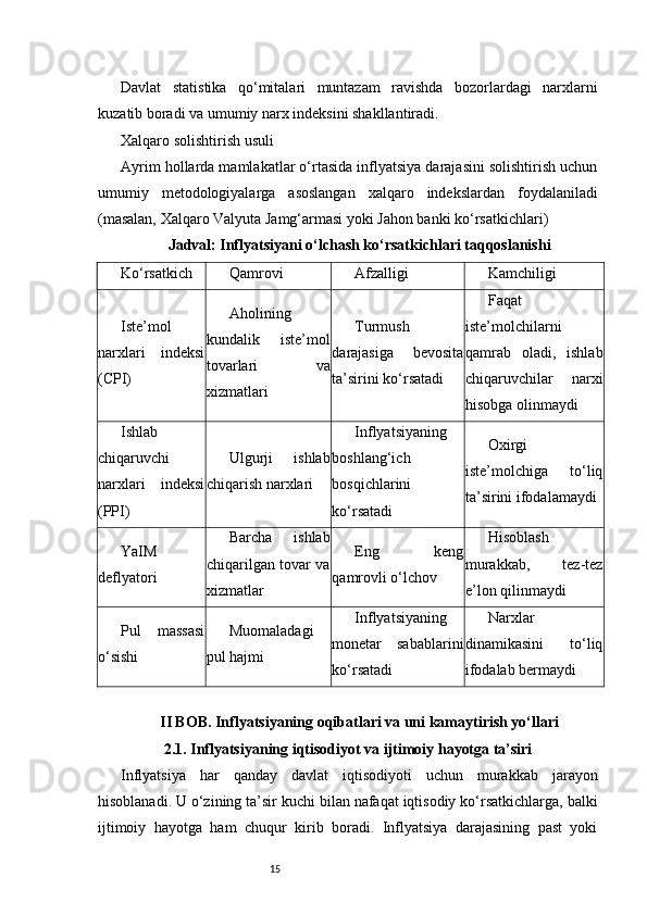 15Davlat   statistika   qo‘mitalari   muntazam   ravishda   bozorlardagi   narxlarni
kuzatib boradi va umumiy narx indeksini shakllantiradi.
Xalqaro solishtirish usuli
Ayrim hollarda mamlakatlar o‘rtasida inflyatsiya darajasini solishtirish uchun
umumiy   metodologiyalarga   asoslangan   xalqaro   indekslardan   foydalaniladi
(masalan, Xalqaro Valyuta Jamg‘armasi yoki Jahon banki ko‘rsatkichlari)
Jadval: Inflyatsiyani o‘lchash ko‘rsatkichlari taqqoslanishi
Ko‘rsatkich Qamrovi Afzalligi Kamchiligi
Iste’mol
narxlari   indeksi
(CPI) Aholining
kundalik   iste’mol
tovarlari   va
xizmatlari Turmush
darajasiga   bevosita
ta’sirini ko‘rsatadi Faqat
iste’molchilarni
qamrab   oladi,   ishlab
chiqaruvchilar   narxi
hisobga olinmaydi
Ishlab
chiqaruvchi
narxlari   indeksi
(PPI) Ulgurji   ishlab
chiqarish narxlari Inflyatsiyaning
boshlang‘ich
bosqichlarini
ko‘rsatadi Oxirgi
iste’molchiga   to‘liq
ta’sirini ifodalamaydi
YaIM
deflyatori Barcha   ishlab
chiqarilgan tovar va
xizmatlar Eng   keng
qamrovli o‘lchov Hisoblash
murakkab,   tez-tez
e’lon qilinmaydi
Pul   massasi
o‘sishi Muomaladagi
pul hajmi Inflyatsiyaning
monetar   sabablarini
ko‘rsatadi Narxlar
dinamikasini   to‘liq
ifodalab bermaydi
II BOB. Inflyatsiyaning oqibatlari va uni kamaytirish yo‘llari
2.1. Inflyatsiyaning iqtisodiyot va ijtimoiy hayotga ta’siri
Inflyatsiya   har   qanday   davlat   iqtisodiyoti   uchun   murakkab   jarayon
hisoblanadi. U o‘zining ta’sir kuchi bilan nafaqat iqtisodiy ko‘rsatkichlarga, balki
ijtimoiy   hayotga   ham   chuqur   kirib   boradi.   Inflyatsiya   darajasining   past   yoki 