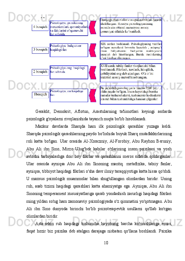 Geraklit,   Demokrit,   Aflotun,   Arastularning   ta'limotlari   keyingi   asrlarda
psixologik g'oyalarni rivojlanishida tayanch nuqta bo'lib hisoblanadi.
Mazkur   davrlarda   Sharqda   ham   ilk   psixologik   qarashlar   yuzaga   keldi.
Sharqda psixologik qarashlarning paydo bo'lishida buyuk Sharq mutafakkirlarining
roli   katta   bo'lgan.   Ular   orasida   Al-Xorazmiy,   Al-Forobiy,   Abu   Rayhon   Beruniy,
Abu   Ali   ibn   Sino,   Mirzo   Ulug'bek   kabilar   o'zlarining   inson   psixikasi   va   yosh
avlodni   tarbiyalashga   doir   boy   fikrlar   va   qarashlarini   meros   sifatida   qoldirganlar.
Ular   orasida   ayniqsa   Abu   Ali   ibn   Sinoning   mantiq.   metafizika,   tabiiy   fanlar,
ayniqsa, tibbiyot haqidagi fikrlari o'sha davr ilmiy taraqqiyotiga katta hissa qo'shdi.
U   maxsus   psixologik   muammolar   bilan   shug'ullangan   olimlardan   biridir.   Uning
ruh,   asab   tizimi   haqidagi   qarashlari   katta   ahamiyatga   ega.   Ayniqsa,   Abu   Ali   ibn
Sinoning temperament xususiyatlariga qarab yondashish zarurligi haqidagi fikrlari
ming yildan so'ng ham zamonaviy psixologiyada o'z qimmatini yo'qotmagan. Abu
Ali   ibn   Sino   dunyoda   birinchi   bo'lib   psixoterapevtik   usullarni   qo'llab   ko'rgan
olimlardan biridir.
Asta-sekin   ruh   haqidagi   tushuncha   hayotning   barcha   ko'rinishlariga   emas,
faqat   hozir   biz   psixika   deb   atalgan   darajaga   nisbatan   qo'llana   boshlandi.   Psixika
10 