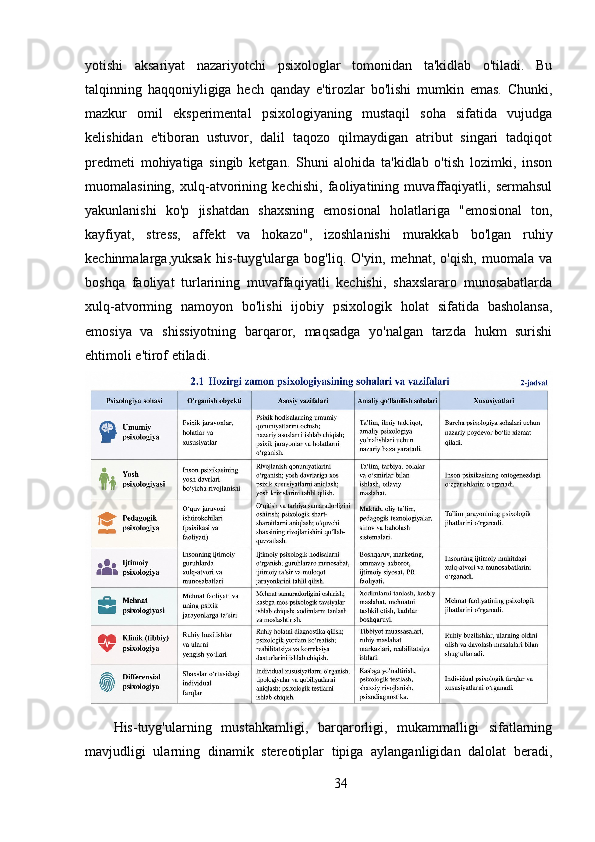 yotishi   aksariyat   nazariyotchi   psixologlar   tomonidan   ta'kidlab   o'tiladi.   Bu
talqinning   haqqoniyligiga   hech   qanday   e'tirozlar   bo'lishi   mumkin   emas.   Chunki,
mazkur   omil   eksperimental   psixologiyaning   mustaqil   soha   sifatida   vujudga
kelishidan   e'tiboran   ustuvor,   dalil   taqozo   qilmaydigan   atribut   singari   tadqiqot
predmeti   mohiyatiga   singib   ketgan.   Shuni   alohida   ta'kidlab   o'tish   lozimki,   inson
muomalasining,   xulq-atvorining   kechishi,   faoliyatining   muvaffaqiyatli,   sermahsul
yakunlanishi   ko'p   jishatdan   shaxsning   emosional   holatlariga   "emosional   ton,
kayfiyat,   stress,   affekt   va   hokazo",   izoshlanishi   murakkab   bo'lgan   ruhiy
kechinmalarga,yuksak   his-tuyg'ularga   bog'liq.   O'yin,   mehnat,   o'qish,   muomala   va
boshqa   faoliyat   turlarining   muvaffaqiyatli   kechishi,   shaxslararo   munosabatlarda
xulq-atvorming   namoyon   bo'lishi   ijobiy   psixologik   holat   sifatida   basholansa,
emosiya   va   shissiyotning   barqaror,   maqsadga   yo'nalgan   tarzda   hukm   surishi
ehtimoli e'tirof etiladi.
His-tuyg'ularning   mustahkamligi,   barqarorligi,   mukammalligi   sifatlarning
mavjudligi   ularning   dinamik   stereotiplar   tipiga   aylanganligidan   dalolat   beradi,
34 
