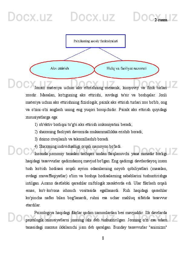 2-rasm
Jonsiz   materiya   uchun   aks   ettirishning   mexanik,   kimyoviy   va   fizik   turlari
xosdir.   Masalan,   ko'zguning   aks   ettirishi,   suvdagi   ta'sir   va   boshqalar.   Jonli
materiya uchun aks ettirishning fiziologik, psixik aks ettirish turlari xos bo'lib, ong
va   o'zini-o'zi   anglash   uning   eng   yuqori   bosqichidir.   Psixik   aks   ettirish   quyidagi
xususiyatlarga ega:
1) ob'ektiv borliqni to'g'ri aks ettirish imkoniyatini beradi;
2) shaxsning faoliyati davomida mukammallikka erishib boradi;
3) doimo rivojlanib va takomillashib boradi.
4) Shaxsning individualligi orqali namoyon bo'ladi.
Insonda   jismoniy   tanadan   tashqari   undan   farqlanuvchi   yana   nimadir   borligi
haqidagi tasavvurlar qadimdanoq mavjud bo'lgan. Eng qadimgi davrlardayoq inson
tush   ko'rish   hodisasi   orqali   ayrim   odamlarning   noyob   qobiliyatlari   (masalan,
ovdagi   muvaffaqiyatlar)   o'lim   va   boshqa   hodisalarning   sabablarini   tushuntirishga
intilgan.   Ammo   dastlabki   qarashlar   mifologik   xarakterda  edi.   Ular   fikrlash   orqali
emas,   ko'r-ko'rona   ishonch   vositasida   egallanardi.   Ruh   haqidagi   qarashlar
ko'pincha   nafas   bilan   bog'lanardi,   ruhni   esa   uchar   mahluq   sifatida   tasavvur
etardilar.
Psixologiya haqidagi fikrlar qadim zamonlardan beri mavjuddir. Ilk davrlarda
psixologik   xususiyatlarni   jonning   ishi   deb   tushuntirilgan.   Jonning   o'zi   esa   odam
tanasidagi   maxsus   ikkilamchi   jism   deb   qaralgan.   Bunday   tasavvurlar   "animizm"
8 