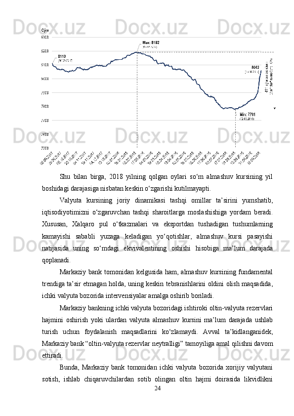 Shu   bilan   birga,   2018   yilning   qolgan   oylari   so‘m   almashuv   kursining   yil
boshidagi darajasiga nisbatan keskin o‘zgarishi kutilmayapti.
Valyuta   kursining   joriy   dinamikasi   tashqi   omillar   ta’sirini   yumshatib,
iqtisodiyotimizni   o‘zgaruvchan   tashqi   sharoitlarga   moslashishiga   yordam   beradi.
Xususan,   Xalqaro   pul   o‘tkazmalari   va   eksportdan   tushadigan   tushumlarning
kamayishi   sababli   yuzaga   keladigan   yo‘qotishlar,   almashuv   kursi   pasayishi
natijasida   uning   so‘mdagi   ekvivalentining   oshishi   hisobiga   ma’lum   darajada
qoplanadi.
Markaziy bank tomonidan kelgusida  ham, almashuv kursining fundamental
trendiga ta’sir etmagan holda, uning keskin tebranishlarini oldini olish maqsadida,
ichki valyuta bozorida intervensiyalar amalga oshirib boriladi.
Markaziy bankning ichki valyuta bozoridagi ishtiroki oltin-valyuta rezervlari
hajmini   oshirish   yoki   ulardan   valyuta   almashuv   kursini   ma’lum   darajada   ushlab
turish   uchun   foydalanish   maqsadlarini   ko‘zlamaydi.   Avval   ta’kidlanganidek,
Markaziy bank “oltin-valyuta rezervlar neytralligi” tamoyiliga amal qilishni davom
ettiradi.
Bunda,   Markaziy   bank   tomonidan   ichki   valyuta   bozorida   xorijiy   valyutani
sotish,   ishlab   chiqaruvchilardan   sotib   olingan   oltin   hajmi   doirasida   likvidlikni
24 