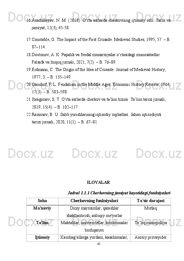 16. Asadullayev,   N.   M.   (2018).   O rta   asrlarda   cherkovning   ijtimoiy   roli.   Tarix   vaʻ
jamiyat, 12(3), 45-58.
17. Constable, G.   The Impact of the First Crusade .  Medieval Studies , 1995, 57. –  B.
87–114 .
18. Dostonov, A. K.   Papalik va feodal monarxiyalar o‘rtasidagi munosabatlar .  
Falsafa va huquq  jurnali, 2021, 7(2). –  B. 76–89 .
19. Erdmann, C.   The Origin of the Idea of Crusade .   Journal of Medieval History , 
1977, 3. –  B. 135–149 .
20. Ganshof, F. L.   Feudalism in the Middle Ages .   Economic History Review , 1964,
17(3). –  B. 583–598 .
21. Ibragimov, S. T.   O‘rta asrlarda cherkov va ta’lim tizimi .   Ta’lim tarixi  jurnali, 
2019, 15(4). –  B. 102–117 .
22. Raximov, B. U.   Salib yurishlarining iqtisodiy oqibatlari .   Jahon iqtisodiyoti 
tarixi  jurnali, 2020, 11(1). –  B. 67–81 .
ILOVALAR
Jadval 1.1.1 Cherkovning jamiyat hayotidagi funksiyalari
Soha Cherkovning funksiyalari Ta'sir darajasi
Ma'naviy Diniy marosimlar, qarashlar
shakllantirish, axloqiy me'yorlar Mutlaq
Ta'lim Maktablar, universitetlar, kitobxonalar
boshqaruvi To liq monopoliya	
ʻ
Ijtimoiy Kambag allarga yordam, kasalxonalar,	
ʻ Asosiy provayider
42 