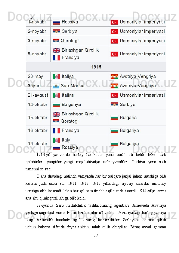 1913-yil   yanvarida   harbiy   harakatlar   yana   boshlanib   ketdi,   lekin   turk
qo`shinlari   yangidan-yangi   mag’lubiyatga   uchrayverdilar.   Turkiya   yana   sulh
tuzishni so`radi.
O`sha davrdagi notinch vaziyatda har bir xalqaro janjal jahon urushiga olib
kelishi   juda   oson   edi.   1911,   1912,   1913   yillardagi   siyosiy   krizislar   umumiy
urushga olib kelmadi, lekin har gal ham tinchlik qil ustida turardi. 1914-yilgi krizis
ana shu qilning uzilishiga olib keldi.
28-iyunda   Serb   millatchilik   tashkilotining   agentlari   Saraevoda   Avstriya
yertsgersogi   taxt   vorisi   Frans-Ferdinantni   o`ldirdilar.   Avstriyadagi   harbiy   partiya
ulug’   serbchilik   harakatining   bu   yangi   ko`rinishidan   Serbiyani   tor-mor   qilish
uchun   bahona   sifatida   foydalanishni   talab   qilib   chiqdilar.   Biroq   avval   german
17 