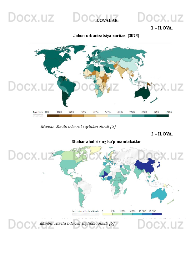 ILOVALAR
1 – ILOVA. 
Jahon urbanizatsiya xaritasi (2023)
 Manba: Xarita internet saytidan olindi [5]
2 – ILOVA. 
Shahar aholisi eng ko’p mamlakatlar
Manba: Xarita internet saytidan olindi [5] 