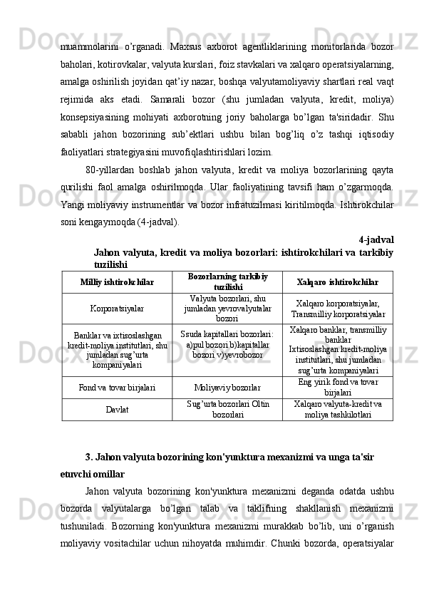 muammolarini   o’rganadi.   Maxsus   axborot   agentliklarining   monitorlarida   bozor
baholari, kotirovkalar, valyuta kurslari, foiz stavkalari va xalqaro operatsiyalarning,
amalga oshirilish joyidan qat’iy nazar, boshqa valyutamoliyaviy shartlari real vaqt
rejimida   aks   etadi.   Samarali   bozor   (shu   jumladan   valyuta,   kredit,   moliya)
konsepsiyasining   mohiyati   axborotning   joriy   baholarga   bo’lgan   ta'siridadir.   Shu
sababli   jahon   bozorining   sub’ektlari   ushbu   bilan   bog’liq   o’z   tashqi   iqtisodiy
faoliyatlari strategiyasini muvofiqlashtirishlari lozim. 
80-yillardan   boshlab   jahon   valyuta,   kredit   va   moliya   bozorlarining   qayta
qurilishi   faol   amalga   oshirilmoqda.   Ular   faoliyatining   tavsifi   ham   o’zgarmoqda.
Yangi moliyaviy instrumentlar va bozor infratuzilmasi kiritilmoqda. Ishtirokchilar
soni kengaymoqda (4-jadval). 
4-jadval
Jahon valyuta, kredit  va moliya bozorlari:  ishtirokchilari  va tarkibiy
tuzilishi 
Milliy ishtirokchilar  Bozorlarning tarkibiy
tuzilishi  Xalqaro ishtirokchilar 
Korporatsiyalar  Valyuta bozorlari, shu
jumladan yevrovalyutalar 
bozori  Xalqaro korporatsiyalar,
Transmilliy korporatsiyalar 
Banklar va ixtisoslashgan
kredit-moliya institutlari, shu
jumladan sug’urta 
kompaniyalari  Ssuda kapitallari bozorlari: 
a)pul bozori b)kapitallar
bozori v)yevrobozor 
  Xalqaro banklar, transmilliy
banklar 
Ixtisoslashgan kredit-moliya
institutlari, shu jumladan
sug’urta kompaniyalari 
Fond va tovar birjalari  Moliyaviy bozorlar  Eng yirik fond va tovar
birjalari 
Davlat  Sug’urta bozorlari Oltin
bozorlari  Xalqaro valyuta-kredit va
moliya tashkilotlari 
 
   
3. Jahon valyuta bozorining kon'yunktura mexanizmi va unga ta'sir 
etuvchi omillar 
Jahon   valyuta   bozorining   kon'yunktura   mexanizmi   deganda   odatda   ushbu
bozorda   valyutalarga   bo’lgan   talab   va   taklifning   shakllanish   mexanizmi
tushuniladi.   Bozorning   kon'yunktura   mexanizmi   murakkab   bo’lib,   uni   o’rganish
moliyaviy   vositachilar   uchun   nihoyatda   muhimdir.   Chunki   bozorda,   operatsiyalar