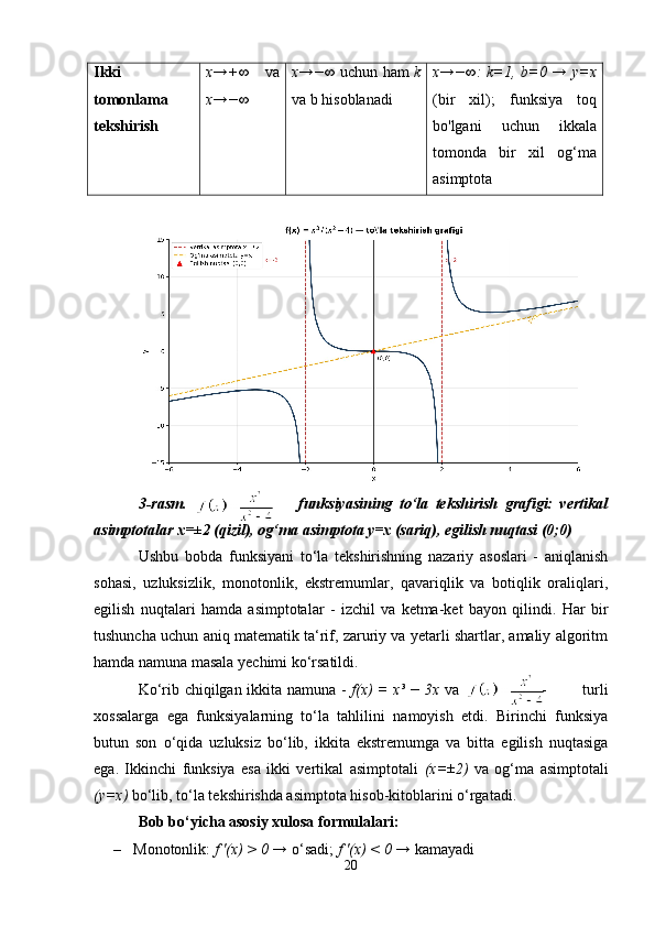 Ikki
tomonlama
tekshirish x→+∞   va
x→−∞ x→−∞   uchun ham   k
va b hisoblanadi x→−∞: k=1,  b=0 → y=x
(bir   xil);   funksiya   toq
bo'lgani   uchun   ikkala
tomonda   bir   xil   og‘ma
asimptota
3-rasm.                                 funksiyasining   to‘la   tekshirish   grafigi:   vertikal
asimptotalar x=±2 (qizil), og‘ma asimptota y=x (sariq), egilish nuqtasi (0;0)
Ushbu   bobda   funksiyani   to‘la   tekshirishning   nazariy   asoslari   -   aniqlanish
sohasi,   uzluksizlik,   monotonlik,   ekstremumlаr,   qavariqlik   va   botiqlik   oraliqlari,
egilish   nuqtalari   hamda   asimptotalar   -   izchil   va   ketma-ket   bayon   qilindi.   Har   bir
tushuncha uchun aniq matematik ta‘rif, zaruriy va yetarli shartlar, amaliy algoritm
hamda namuna masala yechimi ko‘rsatildi.
Ko‘rib chiqilgan ikkita namuna -   f(x) = x³ − 3x   va                                 -             turli
xossalarga   ega   funksiyalarning   to‘la   tahlilini   namoyish   etdi.   Birinchi   funksiya
butun   son   o‘qida   uzluksiz   bo‘lib,   ikkita   ekstremumga   va   bitta   egilish   nuqtasiga
ega.   Ikkinchi   funksiya   esa   ikki   vertikal   asimptotali   (x=±2)   va   og‘ma   asimptotali
(y=x)  bo‘lib, to‘la tekshirishda asimptota hisob-kitoblarini o‘rgatadi.
Bob bo‘yicha asosiy xulosa formulalari:
– Monotonlik:  f '(x) > 0 →  o‘sadi;  f '(x) < 0 →  kamayadi
20 
