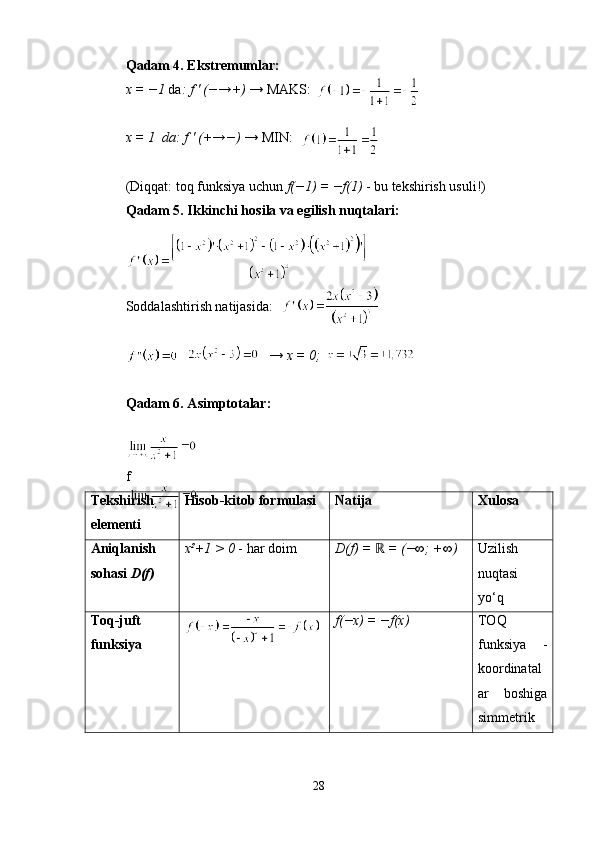 Qadam 4. Ekstremumlаr:
x = −1  da : f ' (−→+)  → MAKS:                             
x = 1  da: f ' (+→−)  → MIN:                           
(Diqqat: toq funksiya uchun  f(−1) = −f(1)  - bu tekshirish usuli!)
Qadam 5. Ikkinchi hosila va egilish nuqtalari:
Soddalashtirish natijasida:  
                                         →  x = 0;     
Qadam 6. Asimptotalar:
f
Tekshirish
elementi Hisob-kitob formulasi Natija Xulosa
Aniqlanish
sohasi  D(f) x²+1 > 0  - har doim D(f) =   = (−∞; +∞)ℝ Uzilish
nuqtasi
yo‘q
Toq-juft
funksiya f(−x) = −f(x) TOQ
funksiya   -
koordinatal
ar   boshiga
simmetrik
28 