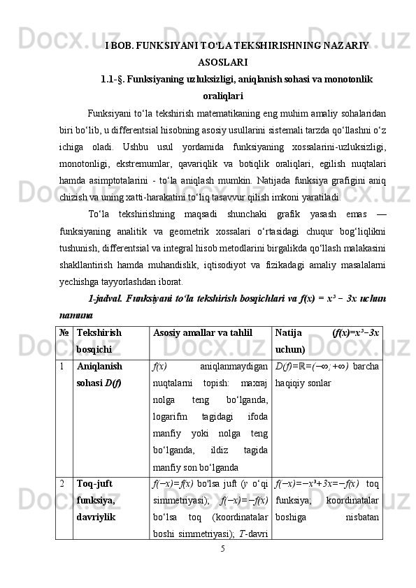 I BOB. FUNKSIYANI TO‘LA TEKSHIRISHNING NAZARIY
ASOSLARI
1 . 1- § .  Funksiyaning uzluksizligi, aniqlanish sohasi va monotonlik
oraliqlari
Funksiyani to‘la tekshirish matematikaning eng muhim amaliy sohalaridan
biri bo‘lib, u differentsial hisobning asosiy usullarini sistemali tarzda qo‘llashni o‘z
ichiga   oladi.   Ushbu   usul   yordamida   funksiyaning   xossalarini-uzluksizligi,
monotonligi,   ekstremumlar,   qavariqlik   va   botiqlik   oraliqlari,   egilish   nuqtalari
hamda   asimptotalarini   -   to‘la   aniqlash   mumkin.   Natijada   funksiya   grafigini   aniq
chizish va uning xatti-harakatini to‘liq tasavvur qilish imkoni yaratiladi.
To‘la   tekshirishning   maqsadi   shunchaki   grafik   yasash   emas   —
funksiyaning   analitik   va   geometrik   xossalari   o‘rtasidagi   chuqur   bog‘liqlikni
tushunish, differentsial va integral hisob metodlarini birgalikda qo‘llash malakasini
shakllantirish   hamda   muhandislik,   iqtisodiyot   va   fizikadagi   amaliy   masalalarni
yechishga tayyorlashdan iborat.
1-jadval. Funksiyani to‘la tekshirish bosqichlari va f(x) = x³ − 3x uchun
namuna
№ Tekshirish
bosqichi Asosiy amallar va tahlil Natija   ( f(x)=x³−3x
uchun)
1 Aniqlanish
sohasi  D(f) f(x)   aniqlanmaydigan
nuqtalarni   topish:   maxraj
nolga   teng   bo‘lganda,
logarifm   tagidagi   ifoda
manfiy   yoki   nolga   teng
bo‘lganda,   ildiz   tagida
manfiy son bo‘lganda D(f)= =(−∞;+∞)  ℝ barcha
haqiqiy sonlar
2 Toq-juft
funksiya,
davriylik f(−x)=f(x)   bo'lsa   juft   ( y   o‘qi
simmetriyasi);   f(−x)=−f(x)
bo‘lsa   toq   (koordinatalar
boshi   simmetriyasi);   T -davri f(−x)=−x³+3x=−f(x)     toq
funksiya;   koordinatalar
boshiga   nisbatan
5 