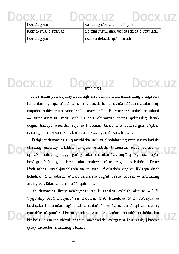 24texnologiyasi vaqtning o‘zida so‘z o‘rgatish
Kontekstual o‘rganish 
texnologiyasi So‘zlar matn, gap, voqea ichida o‘rgatiladi, 
real kontekstda qo‘llaniladi
XULOSA
Kurs ishini yozish jarayonida aqli zaif bolalar bilan ishlashning o‘ziga xos
tomonlari, ayniqsa o‘qish darslari doirasida lug‘at ustida ishlash masalasining
naqadar muhim ekani yana bir bor ayon bo‘ldi. Bu mavzuni tanlashim sababi
—   zamonaviy   ta’limda   hech   bir   bola   e’tibordan   chetda   qolmasligi   kerak
degan   tamoyil   asosida,   aqli   zaif   bolalar   bilan   olib   boriladigan   o‘qitish
ishlariga amaliy va metodik e’tiborni kuchaytirish zarurligidadir.
Tadqiqot davomida aniqlanishicha, aqli zaif bolalarning nutqiy rivojlanishi
ularning   umumiy   tafakkur   darajasi,   eshitish,   tushunish,   eslab   qolish   va
og‘zaki   muloqotga   tayyorgarligi   bilan   chambarchas   bog‘liq.   Ayniqsa   lug‘at
boyligi   cheklangani   bois,   ular   matnni   to‘liq   anglab   yetishda,   fikrini
ifodalashda,   savol-javoblarda   va   mustaqil   fikrlashda   qiyinchiliklarga   duch
keladilar.   Shu   sababli   o‘qish   darslarida   lug‘at   ustida   ishlash   –   ta’limning
asosiy vazifalaridan biri bo‘lib qolmoqda.
Ish   davomida   ilmiy   adabiyotlar   tahlili   asosida   ko‘plab   olimlar   –   L.S.
Vygotskiy,   A.R.   Luriya,   P.Ya.   Galperin,   G.A.   Ismoilova,   M.K.   To‘rayev   va
boshqalar   tomonidan   lug‘at   ustida   ishlash   bo‘yicha   ishlab   chiqilgan   nazariy
qarashlar o‘rganildi. Ushbu yondashuvlar  o‘z-o‘zidan ko‘rsatib turibdiki, har
bir bola uchun individual, bosqichma-bosqich, ko‘rgazmali va hissiy jihatdan
qulay metodlar tanlanmog‘i lozim. 