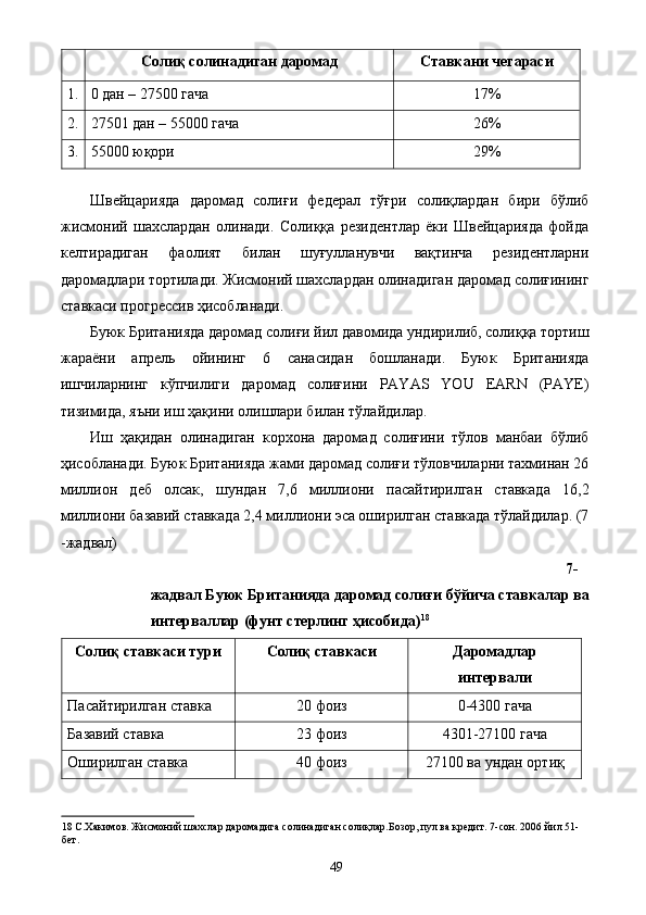   Солиқ солинадиган даромад  Ставкани чегараси 
1. 0 дан – 27500 гача  17% 
2. 27501 дан – 55000 гача  26% 
3. 55000 юқори  29% 
 
Швейцарияда   даромад   солиғи   федерал   тўғри   солиқлардан   бири   бўлиб
жисмоний   шахслардан   олинади.   Солиққа   резидентлар   ёки   Швейцарияда   фойда
келтирадиган   фаолият   билан   шуғулланувчи   вақтинча   резидентларни
даромадлари тортилади. Жисмоний шахслардан олинадиган даромад солиғининг
ставкаси прогрессив ҳисобланади. 
Буюк Британияда даромад солиғи йил давомида ундирилиб, солиққа тортиш
жараёни   апрель   ойининг   6   санасидан   бошланади.   Буюк   Британияда
ишчиларнинг   кўпчилиги   даромад   солиғини   PAYAS   YOU   EARN   (PAYE)
тизимида, яъни иш ҳақини олишлари билан тўлайдилар. 
Иш   ҳақидан   олинадиган   корхона   даромад   солиғини   тўлов   манбаи   бўлиб
ҳисобланади. Буюк Британияда жами даромад солиғи тўловчиларни тахминан 26
миллион   деб   олсак,   шундан   7,6   миллиони   пасайтирилган   ставкада   16,2
миллиони базавий ставкада 2,4 миллиони эса оширилган ставкада тўлайдилар. (7
-жадвал) 
7-
жадвал Буюк Британияда даромад солиғи бўйича ставкалар ва
интерваллар (фунт стерлинг ҳисобида) 18
 
Солиқ ставкаси тури  Солиқ ставкаси  Даромадлар
интервали 
Пасайтирилган ставка  20 фоиз  0-4300 гача 
Базавий ставка  23 фоиз  4301-27100 гача 
Оширилган ставка  40 фоиз  27100 ва ундан ортиқ 
 
18  С.Хакимов. Жисмоний шахслар даромадига солинадиган солиқлар.Бозор, пул ва кредит. 7-сон. 2006 йил 51-
бет. 
  49   