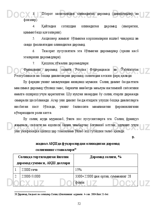 3. Оборот   капиталидан   олинадиган   даромад   (дивидендлар   ва
фоизлар). 
4. Қайтадан   сотишдан   олинадиган   даромад   (иморатни,
қимматбаҳо қоғозларни). 
5. Акционер   жамият   бўлмаган   корхоналарни   ишлаб   чиқориш   ва
савдо фаолиятидан олинадиган даромад. 
6. Тижорат   хусусиятига   эга   бўлмаган   даромадлар   (эркин   касб
эгаларини даромадлари). 
7. Қишлоқ хўжалик даромадлари. 
Францияни   даромад   солиғи   Россия   Федерацияси   ва   Ўзбекистон
Республикаси ва бошқа давлатларни даромад солиғидан кескин фарқ қилади. 
Бу  фарқни  унинг  мазмунидан  аниқлаш  мумкин.  Солиқ  давлат   бюджетига
максимал даромад тўплаш эмас, биринчи навбатда маълум ижтимоий сиёсатини
амалга ошириш учун қаратилган. Шу нуқтаи назардан бу солиқ етарли даражада
самарали ҳисобланади. Агар уни давлат бюджетидаги улуши бошқа давлатларга
нисбатан   паст   бўлсада,   унинг   билвосита   мамлакатни   фаровонлигини
кўтаришдаги роли катта. 
Бу   солиқ   жуда   мураккаб,   ўзига   хос   хусусиятларга   эга.   Солиқ   француз
жамоаси,   сиёсати   ва   аҳолиси   билан   чамбарчас   боғланиб   кетган,   шунинг   учун
уни унификация қилиш ҳар томонлама ўйлаб иш тутишни талаб қилади. 
9-
жадвал АҚШда фуқаролардан олинадиган даромад 
солиғининг ставкалари 20
 
Солиққа тортиладиган йиллик
даромад суммаси, АҚШ доллари  Даромад солиғи, % 
1.  22000 гача  15% 
2.  22000-51000  3300+22000 дан ортиқ сумманинг 28 
фоизи 
20  Даромад, бюджет ва солиқлар.Солиқ тўловчининг журнали. 4-сон. 2004 йил 21-бет. 
 
  52   