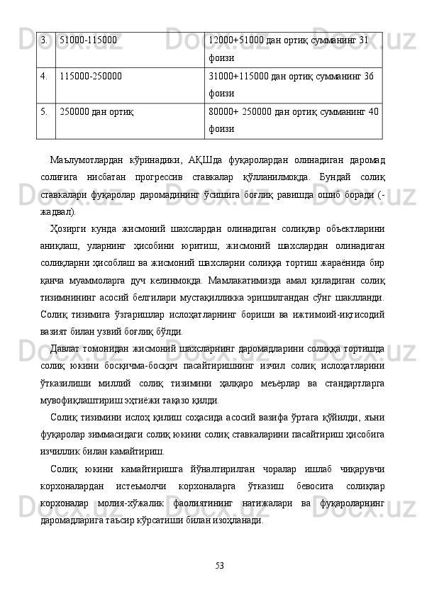 3.  51000-115000  12000+51000 дан ортиқ сумманинг 31 
фоизи 
4.  115000-250000  31000+115000 дан ортиқ сумманинг 36 
фоизи 
5.  250000 дан ортиқ  80000+ 250000 дан ортиқ сумманинг 40
фоизи 
 
Маълумотлардан   кўринадики,   АҚШда   фуқаролардан   олинадиган   даромад
солиғига   нисбатан   прогрессив   ставкалар   қўлланилмоқда.   Бундай   солиқ
ставкалари   фуқаролар   даромадининг   ўсишига   боғлиқ   равишда   ошиб   боради   (-
жадвал). 
Ҳозирги   кунда   жисмоний   шахслардан   олинадиган   солиқлар   объектларини
аниқлаш,   уларнинг   ҳисобини   юритиш,   жисмоний   шахслардан   олинадиган
солиқларни  ҳисоблаш   ва  жисмоний  шахсларни   солиққа  тортиш   жараёнида   бир
қанча   муаммоларга   дуч   келинмоқда.   Мамлакатимизда   амал   қиладиган   солиқ
тизимнининг   асосий   белгилари   мустақилликка   эришилгандан   сўнг   шаклланди.
Солиқ   тизимига   ўзгаришлар   ислоҳатларнинг   бориши   ва   ижтимоий-иқтисодий
вазият билан узвий боғлиқ бўлди. 
Давлат томонидан жисмоний шахсларнинг даромадларини солиққа тортишда
солиқ   юкини   босқичма-босқич   пасайтиришнинг   изчил   солиқ   ислоҳатларини
ўтказилиши   миллий   солиқ   тизимини   ҳалқаро   меъёрлар   ва   стандартларга
мувофиқлаштириш эҳтиёжи тақазо қилди. 
Солиқ   тизимини   ислоҳ   қилиш   соҳасида   асосий   вазифа   ўртага   қўйилди,   яъни
фуқаролар зиммасидаги солиқ юкини солиқ ставкаларини пасайтириш ҳисобига
изчиллик билан камайтириш. 
Солиқ   юкини   камайтиришга   йўналтирилган   чоралар   ишлаб   чиқарувчи
корхоналардан   истеъмолчи   корхоналарга   ўтказиш   бевосита   солиқлар
корхоналар   молия-хўжалик   фаолиятининг   натижалари   ва   фуқароларнинг
даромадларига таъсир кўрсатиши билан изоҳланади. 
  53   