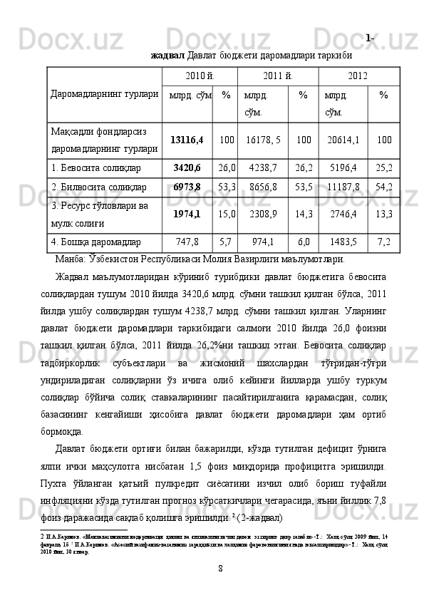 1-
жадвал  Давлат бюджети даромадлари таркиби 
Даромадларнинг турлари  2010 й.  2011 й.  2012  
млрд. сўм %  млрд. 
сўм.  %  млрд. 
сўм.  % 
Мақсадли фондларсиз 
даромадларнинг турлари  13116,4  100  16178, 5  100  20614,1  100 
1. Бевосита солиқлар  3420,6  26,0 4238,7  26,2  5196,4  25,2 
2. Билвосита солиқлар  6973,8  53,3 8656,8  53,5  11187,8  54,2 
3. Ресурс тўловлари ва 
мулк солиғи  1974,1  15,0 2308,9  14,3  2746,4  13,3 
4. Бошқа даромадлар  747,8  5,7  974,1  6,0  1483,5  7,2 
Манба: Ўзбекистон Республикаси Молия Вазирлиги маълумотлари. 
Жадвал   маълумотларидан   кўриниб   турибдики   давлат   бюджетига   бевосита
солиқлардан тушум  2010 йилда 3420,6 млрд. сўмни ташкил қилган бўлса, 2011
йилда   ушбу   солиқлардан   тушум   4238,7   млрд.   сўмни   ташкил   қилган.   Уларнинг
давлат   бюджети   даромадлари   таркибидаги   салмоғи   2010   йилда   26,0   фоизни
ташкил   қилган   бўлса,   2011   йилда   26,2%ни   ташкил   этган.   Бевосита   солиқлар
тадбиркорлик   субъектлари   ва   жисмоний   шахслардан   тўғридан-тўғри
ундириладиган   солиқларни   ўз   ичига   олиб   кейинги   йилларда   ушбу   туркум
солиқлар   бўйича   солиқ   ставкаларининг   пасайтирилганига   қарамасдан,   солиқ
базасининг   кенгайиши   ҳисобига   давлат   бюджети   даромадлари   ҳам   ортиб
бормоқда. 
Давлат   бюджети   ортиғи   билан   бажарилди,   кўзда   тутилган   дефицит   ўрнига
ялпи   ички   маҳсулотга   нисбатан   1,5   фоиз   миқдорида   профицитга   эришилди.
Пухта   ўйланган   қатъий   пулкредит   сиёсатини   изчил   олиб   бориш   туфайли
инфляцияни кўзда тутилган прогноз кўрсаткичлари чегарасида, яъни йиллик 7,8
фоиз даражасида сақлаб қолишга эришилди.   2
 (2-жадвал) 
2   И.А.Каримов.  «Мамлакатимизни  модернизация  қилиш  ва  янгилашни  изчил  давом    эттириш-   давр  талаби»  -Т.:     Халқ   сўзи,  2009  йил.,  14
февраль,  1б   2
  И.А.Каримов. «Асосий  вазифамиз-ватанимиз  тараққиёти  ва  халқимиз  фаровонлигини  янада  юксалтиришдир» -Т.:    Халқ  сўзи,
2010 йил., 30 январ, 
  8