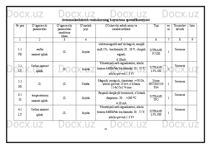 Avtomatlashtirish vositalarning buyurtma  s petsifikatsiyasi
№ poz O‘ zgaruvchi
parametrlar O‘ zgaruvchi
parametrlar
xarakteris
tikasi O‘ rnatish
joyi O‘ lchovchi   asbob   nomi   va
xarakteristikasi Tipi so
ni Tayyorlov
zavodi Izox
1 2 3 4 5 6 7 8 9
1 -1
FE sarfni
nazorat qilish -II- Joyida elektromagnitli sarf ulchagich, aniqlik
sinfi 1%,  kuchlanishi 20...28 V, chiqish
signali
4-20mA SITRANS
F 5100 1 Siemens
2-1
LT Sathni nazorat
qilish -II- Joyida Vibratsiyali sat h signalizatori, ishchi
bosimi 6400kPab kuchlanishi 20...72 V,
ishchi quvvati 1.3 Vt SITRANS
LVL100 1 Siemens
2 -2
NS -II- -II- Shitda Magnitli yuritgich, chastotasi  γ =50 Gs,
ishchi quvvati 23 kvt, о‘lchami
114x55x174 mm Sirius
3RT20351N
F34 1 Siemens
3 -1
TI temperatura ni
nazorat qilish -II- Joyida Raqamli despleyli termometr, о‘lchash
diapozini  -50 ...  +200 °C
4-20 mA SITRANS
TF2 1 Siemens
4-1
LT Sathni nazorat
qilish -II- Joyida Vibratsiyali sat h signalizatori, ishchi
bosimi 6400kPab kuchlanishi 20...72 V,
ishchi quvvati 1.3 Vt SITRANS
LVL100 1 Siemens
19 