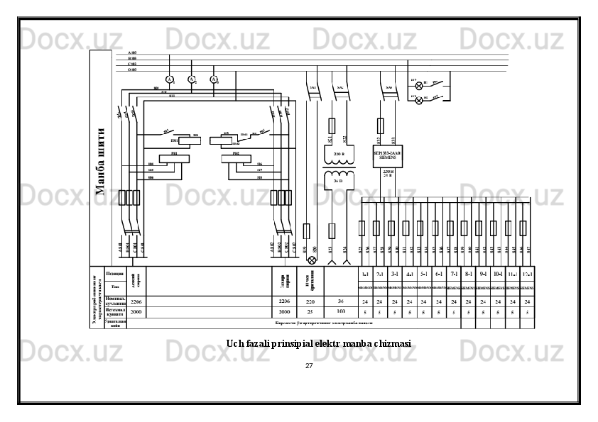 Uch fazali p rinsipial  e lektr manba chizmasi
27 