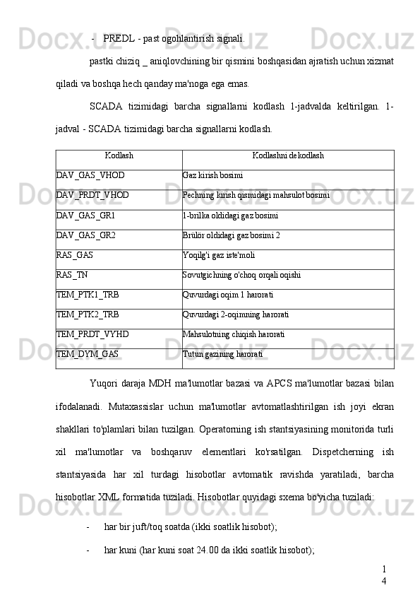 1
4- PREDL  - past ogohlantirish signali.
pastki chiziq  _  aniqlovchining bir qismini boshqasidan ajratish uchun xizmat
qiladi va boshqa hech qanday ma'noga ega emas.
SCADA   tizimidagi   barcha   signallarni   kodlash   1-jadvalda   keltirilgan.   1-
jadval - SCADA tizimidagi barcha signallarni kodlash.
Kodlash Kodlashni dekodlash
DAV_GAS_VHOD Gaz kirish bosimi
DAV_PRDT_VHOD Pechning kirish qismidagi mahsulot bosimi
DAV_GAS_GR1 1-brilka oldidagi gaz bosimi
DAV_GAS_GR2 Brülör oldidagi gaz bosimi 2
RAS_GAS Yoqilg'i gaz iste'moli
RAS_TN Sovutgichning o'choq orqali oqishi
TEM_PTK1_TRB Quvurdagi oqim 1 harorati
TEM_PTK2_TRB Quvurdagi 2-oqimning harorati
TEM_PRDT_VYHD Mahsulotning chiqish harorati
TEM_DYM_GAS Tutun gazining harorati
Yuqori   daraja MDH   ma'lumotlar   bazasi  va  APCS  ma'lumotlar   bazasi  bilan
ifodalanadi.   Mutaxassislar   uchun   ma'lumotlar   avtomatlashtirilgan   ish   joyi   ekran
shakllari to'plamlari bilan tuzilgan. Operatorning ish stantsiyasining monitorida turli
xil   ma'lumotlar   va   boshqaruv   elementlari   ko'rsatilgan.   Dispetcherning   ish
stantsiyasida   har   xil   turdagi   hisobotlar   avtomatik   ravishda   yaratiladi,   barcha
hisobotlar  XML formatida tuziladi.  Hisobotlar quyidagi sxema bo'yicha tuziladi:
- har bir juft/toq soatda (ikki soatlik hisobot);
- har kuni (har kuni soat 24.00 da ikki soatlik hisobot);