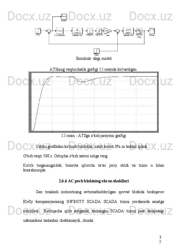 3
7Simulink  -dagi model
ATSning vaqtinchalik grafigi 12-rasmda ko'rsatilgan.
12-rasm - ATSga o'tish jarayoni grafigi
Ushbu grafikdan ko'rinib turibdiki, oshib ketish 0% ni tashkil qiladi.
O'tish vaqti 500 s. Ortiqcha o'tish xatosi nolga teng.
Ko'rib   turganingizdek,   bezovta   qiluvchi   ta'sir   joriy   etildi   va   tizim   u   bilan
kurashmoqda.
2.6.6 AC pech blokining ekran shakllari
Gaz   tozalash   inshootining   avtomatlashtirilgan   quvvat   blokida   boshqaruv
EleSy   kompaniyasining   INFINITY   SCADA   SCADA   tizimi   yordamida   amalga
oshiriladi   .   Boshqacha   qilib   aytganda,   tanlangan   SCADA   tizimi   past   darajadagi
uskunalarni tanlashni cheklamaydi, chunki 