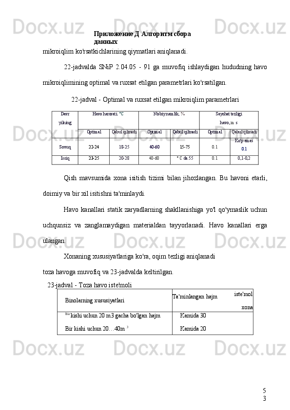 Приложение Д Алгоритм сбора 
данных
5
3mikroiqlim ko'rsatkichlarining qiymatlari aniqlanadi.
22-jadvalda   SNiP   2.04.05   -   91   ga   muvofiq   ishlaydigan   hududning   havo
mikroiqlimining optimal va ruxsat etilgan parametrlari ko'rsatilgan.
22-jadval - Optimal va ruxsat etilgan mikroiqlim parametrlari
Davr
yilning Havo harorati.  °C Nisbiy namlik,  % Sayohat tezligi
havo,  m  s
Optimal Qabul qilinadi Optimal Qabul qilinadi Optimal Qabul qilinadi
Sovuq 22-24 18-25 40-60 15-75 0.1 Ko'p emas
0.1
Issiq 23-25 20-28 40-60 ° C  da 55 0.1 0,1-0,2
Qish   mavsumida   xona   isitish   tizimi   bilan   jihozlangan.   Bu   havoni   etarli,
doimiy va bir xil isitishni ta'minlaydi.
Havo   kanallari   statik   zaryadlarning   shakllanishiga   yo'l   qo'ymaslik   uchun
uchqunsiz   va   zanglamaydigan   materialdan   tayyorlanadi.   Havo   kanallari   erga
ulangan.
Xonaning xususiyatlariga ko'ra, oqim tezligi aniqlanadi
toza havoga muvofiq va 23-jadvalda keltirilgan.
23-jadval - Toza havo iste'moli
Binolarning xususiyatlari Ta'minlangan hajm iste'mol
xona
Bir 
kishi uchun 20 m3 gacha bo'lgan hajm Kamida 30
Bir kishi uchun 20…40m  3
Kamida 20 