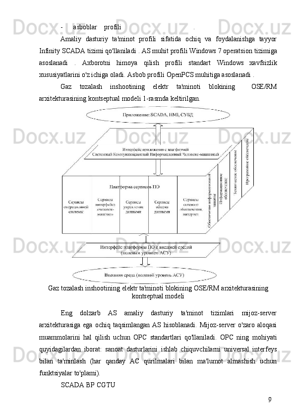 9- asboblar  profili  .
Amaliy   dasturiy   ta'minot   profili   sifatida   ochiq   va   foydalanishga   tayyor
Infinity SCADA tizimi qo'llaniladi  . AS muhit profili Windows 7 operatsion  tizimiga
asoslanadi   .   Axborotni   himoya   qilish   profili   standart   Windows   xavfsizlik
xususiyatlarini o'z ichiga oladi.  Asbob profili OpenPCS muhitiga asoslanadi  .
Gaz   tozalash   inshootining   elektr   ta'minoti   blokining     OSE/RM
arxitekturasining  kontseptual modeli 1-rasmda keltirilgan.
Gaz tozalash inshootining elektr ta'minoti blokining  OSE/RM arxitekturasining
kontseptual modeli
Eng   dolzarb   AS   amaliy   dasturiy   ta'minot   tizimlari   mijoz-server
arxitekturasiga  ega  ochiq  taqsimlangan  AS hisoblanadi.  Mijoz-server   o'zaro  aloqasi
muammolarini   hal   qilish   uchun   OPC   standartlari   qo'llaniladi.   OPC   ning   mohiyati
quyidagilardan   iborat:   sanoat   dasturlarini   ishlab   chiquvchilarni   universal   interfeys
bilan   ta'minlash   (har   qanday   AC   qurilmalari   bilan   ma'lumot   almashish   uchun
funktsiyalar to'plami).
SCADA  BP CGTU  