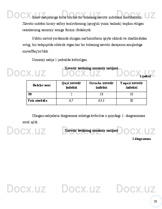 20Sinov natijalariga ko'ra biz har bir bolaning xavotir indeksini hisoblaymiz. 
Xavotir indeksi hissiy-salbiy tanlovlarning (qayg'uli yuzni tanlash) taqdim etilgan 
rasmlarning umumiy soniga foizini ifodalaydi.
Ushbu metod yordamida olingan ma'lumotlarni qayta ishlash va sharhlashdan 
so'ng, biz tadqiqotda ishtirok etgan har bir bolaning xavotir darajasini aniqlashga 
muvaffaq bo'ldik. 
Umumiy natija 1-jadvalda keltirilgan.
Xavotir testining umumiy natijasi
1-jadval
Bolalar soni Quyi   xavotir
indeksi Ortacha   xavotir
indeksi Yuqori   xavotir
indeksi
30 2 18 10
Foiz xisobida 6,7 63.3 30
Olingan natijalarni diagramma xolatiga keltirilsa u quyidagi 1- diagrammani 
xosil qildi.
Xavotir testining umumiy natijasi
1-diagramma 