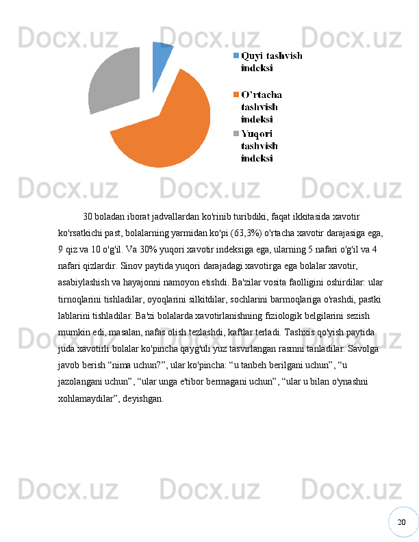 2030 boladan iborat jadvallardan ko'rinib turibdiki, faqat ikkitasida xavotir 
ko'rsatkichi past, bolalarning yarmidan ko'pi (63,3%) o'rtacha xavotir darajasiga ega, 
9 qiz va 10 o'g'il. Va 30% yuqori xavotir indeksiga ega, ularning 5 nafari o'g'il va 4 
nafari qizlardir. Sinov paytida yuqori darajadagi xavotirga ega bolalar xavotir, 
asabiylashish va hayajonni namoyon etishdi. Ba'zilar vosita faolligini oshirdilar: ular 
tirnoqlarini tishladilar, oyoqlarini silkitdilar, sochlarini barmoqlariga o'rashdi, pastki 
lablarini tishladilar. Ba'zi bolalarda xavotirlanishning fiziologik belgilarini sezish 
mumkin edi, masalan, nafas olish tezlashdi, kaftlar terladi. Tashxis qo'yish paytida 
juda xavotirli bolalar ko'pincha qayg'uli yuz tasvirlangan rasmni tanladilar. Savolga 
javob berish  “ nima uchun? ” , ular ko'pincha:  “ u tanbeh berilgani uchun ” ,  “ u 
jazolangani uchun ” ,  “ ular unga e'tibor bermagani uchun ” ,  “ ular u bilan o'ynashni 
xohlamaydilar ” , deyishgan. 