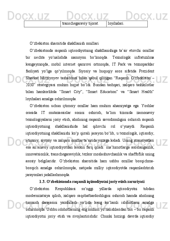 transchegaraviy tijorat. loyihalari.
O‘zbekiston sharoitida shakllanish omillari
O‘zbekistonda   raqamli   iqtisodiyotning   shakllanishiga   ta’sir   etuvchi   omillar
bir   nechta   yo‘nalishda   namoyon   bo‘lmoqda.   Texnologik   infratuzilma
kengaymoqda,   mobil   internet   qamrovi   ortmoqda,   IT   Park   va   texnoparklar
faoliyati   yo‘lga   qo‘yilmoqda.   Siyosiy   va   huquqiy   asos   sifatida   Prezident
Shavkat   Mirziyoyev   tashabbusi   bilan   qabul   qilingan   “Raqamli   O‘zbekiston   –
2030”   strategiyasi   muhim   hujjat   bo‘ldi.   Bundan   tashqari,   xalqaro   tashkilotlar
bilan   hamkorlikda   “Smart   City”,   “Smart   Education”   va   “Smart   Health”
loyihalari amalga oshirilmoqda.
O‘zbekiston   uchun   ijtimoiy   omillar   ham   muhim   ahamiyatga   ega.   Yoshlar
orasida   IT   mutaxassislar   sonini   oshirish,   ta’lim   tizimida   zamonaviy
texnologiyalarni   joriy   etish,   aholining   raqamli   savodxonligini   oshirish   raqamli
iqtisodiyotning   shakllanishida   hal   qiluvchi   rol   o‘ynaydi.   Raqamli
iqtisodiyotning shakllanishi ko‘p qirrali jarayon bo‘lib, u texnologik, iqtisodiy,
ijtimoiy, siyosiy va xalqaro omillar ta’sirida yuzaga keladi. Uning xususiyatlari
esa   an’anaviy   iqtisodiyotdan   keskin   farq   qiladi:   ma’lumotlarga   asoslanganlik,
innovatsionlik, transchegaraviylik, tezkor moslashuvchanlik va shaffoflik uning
asosiy   belgilaridir.   O‘zbekiston   sharoitida   ham   ushbu   omillar   bosqichma-
bosqich   amalga   oshirilmoqda,   natijada   milliy   iqtisodiyotda   raqamlashtirish
jarayonlari jadallashmoqda.
1.3. O‘zbekistonda raqamli iqtisodiyotni joriy etish zaruriyati
O‘zbekiston   Respublikasi   so‘nggi   yillarda   iqtisodiyotni   tubdan
modernizatsiya   qilish,   xalqaro   raqobatbardoshligini   oshirish   hamda   aholining
turmush   darajasini   yaxshilash   yo‘lida   keng   ko‘lamli   islohotlarni   amalga
oshirmoqda. Ushbu islohotlarning eng muhim yo‘nalishlaridan biri – bu raqamli
iqtisodiyotni   joriy   etish   va   rivojlantirishdir.   Chunki   hozirgi   davrda   iqtisodiy 