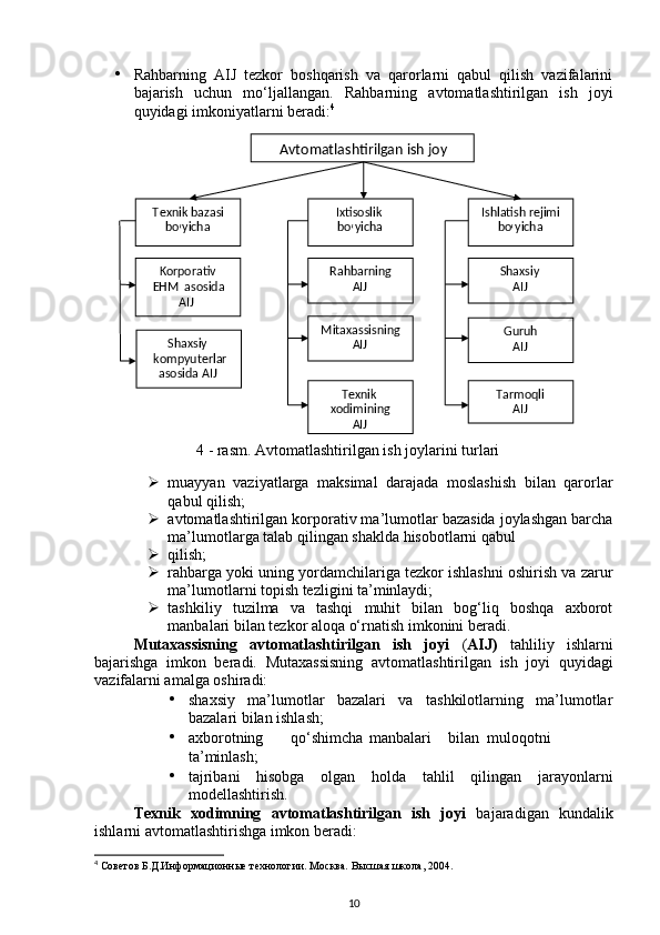 • Rahbarning   AIJ   tezkor   boshqarish   va   qarorlarni   qabul   qilish   vazifalarini
bajarish   uchun   mo‘ljallangan.   Rahbarning   avtomatlashtirilgan   ish   joyi
quyidagi imkoniyatlarni beradi: 4
 
 
4 - rasm. Avtomatlashtirilgan ish joylarini turlari 
   
 muayyan   vaziyatlarga   maksimal   darajada   moslashish   bilan   qarorlar
qabul qilish; 
 avtomatlashtirilgan korporativ ma’lumotlar bazasida joylashgan barcha
ma’lumotlarga talab qilingan shaklda hisobotlarni qabul 
 qilish; 
 rahbarga yoki uning yordamchilariga tezkor ishlashni oshirish va zarur
ma’lumotlarni topish tezligini ta’minlaydi; 
 tashkiliy   tuzilma   va   tashqi   muhit   bilan   bog‘liq   boshqa   axborot
manbalari bilan tezkor aloqa o‘rnatish imkonini beradi. 
Mutaxassisning   avtomatlashtirilgan   ish   joyi   ( AIJ)   tahliliy   ishlarni
bajarishga   imkon   beradi.   Mutaxassisning   avtomatlashtirilgan   ish   joyi   quyidagi
vazifalarni amalga oshiradi: 
• shaxsiy   ma’lumotlar   bazalari   va   tashkilotlarning   ma’lumotlar
bazalari bilan ishlash; 
• axborotning  qo‘shimcha  manbalari  bilan  muloqotni
ta’minlash; 
• tajribani   hisobga   olgan   holda   tahlil   qilingan   jarayonlarni
modellashtirish. 
Texnik   xodimning   avtomatlashtirilgan   ish   joyi   bajaradigan   kundalik
ishlarni avtomatlashtirishga imkon beradi: 
4
 Советов Б.Д.Информационные технологии. Москва. Высшая школа, 2004.  
10 
 
 
 
 
 
 
 
 
 
 
 
 
 
  Ishlatish rejimi 
bo
‘ yicha  Ixtisoslik 
bo
‘ yicha  Avtomatlashtirilgan ish joy  
T exnik bazasi  
bo
‘ yicha  
Korporativ 
EHM  asosida 
AIJ  
Shaxsiy 
kompyuterlar 
asosida AIJ   Rahbarning  
  AIJ  
Texnik 
xodimining  
  AIJ  Mitaxassisning  
  AIJ   Shaxsiy  
  AIJ  
Guruh  
  AIJ  
Tarmoqli  
  AIJ   