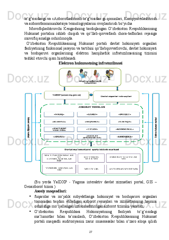 to‘g‘risida»gi va «Axborotlashtirish to‘g‘risida» gi qonunlari, Kompyuterlashtirish
va axborotkommunikatsiya texnologiyalarini rivojlantirish bo‘yicha 
Muvofiqlashtiruvchi   Kengashning   tasdiqlangan   O‘zbekiston   Respublikasining
Hukumat   portalini   ishlab   chiqish   va   qo‘llab-quvvatlash   chora-tadbirlari   rejasiga
muvofiq amalga oshirilmoqda. 
O‘zbekiston   Respublikasining   Hukumat   portali   davlat   hokimiyati   organlari
faoliyatining funksional jarayon va tartibini qo‘llabquvvatlovchi, davlat hokimiyati
va   boshqaruvi   organlarining   elektron   hamjihatlik   infratuzilmasining   tizimini
tashkil etuvchi qism hisoblanadi.  
Elektron hukumatning infratuzilmasi
 
(Bu   yerda   YaIDXP   -   Yagona   interaktiv   davlat   xizmatlari   portal,   GIS   –
Geoaxborot tizimi.)  
Asosiy maqsadlari: 
• fuqarolar   va   xo‘jalik   subyektlariga   hokimiyat   va   boshqaruvi   organlari
tomonidan   taqdim   etiladigan   axborot   resurslari   va   xizmatlarining   hajmini
oshirishga mo‘ljallangan ixtisoslashtirilgan axborot tizimini yaratish; 
• O‘zbekiston   Respublikasi   Hokimiyatining   faoliyati   to‘g‘risidagi
ma’lumotlar   bilan   ta’minlash,   O‘zbekiston   Respublikasining   Hukumat
portali   maqsadli   auditoriyasini   zarur   muassasalar   bilan   o‘zaro   aloqa   qilish
27 