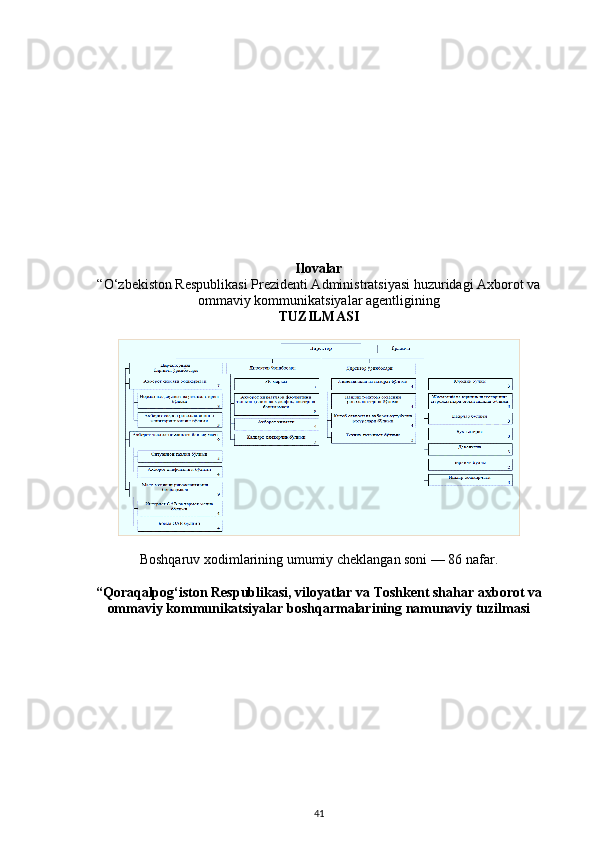 Ilovalar
“O‘zbekiston Respublikasi Prezidenti Administratsiyasi huzuridagi Axborot va
ommaviy kommunikatsiyalar agentligining
TUZILMASI
Boshqaruv xodimlarining umumiy cheklangan soni — 86 nafar.
“Qoraqalpog‘iston Respublikasi, viloyatlar va Toshkent shahar axborot va
ommaviy kommunikatsiyalar boshqarmalarining namunaviy tuzilmasi
41 