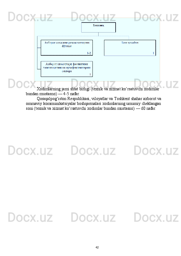 Xodimlarning jami shtat birligi (texnik va xizmat ko‘rsatuvchi xodimlar 
bundan mustasno) — 4-5 nafar.
Qoraqalpog‘iston Respublikasi, viloyatlar va Toshkent shahar axborot va 
ommaviy kommunikatsiyalar boshqarmalari xodimlarning umumiy cheklangan 
soni (texnik va xizmat ko‘rsatuvchi xodimlar bundan mustasno) — 60 nafar.
42 
