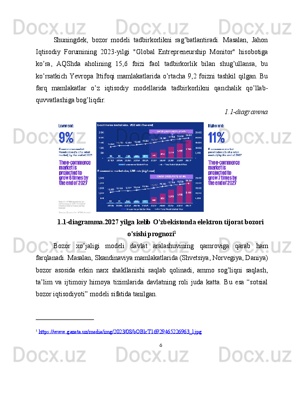 Shuningdek,   bozor   modeli   tadbirkorlikni   rag’batlantiradi.   Masalan,   Jahon
Iqtisodiy   Forumining   2023-yilgi   "Global   Entrepreneurship   Monitor"   hisobotiga
ko’ra,   AQShda   aholining   15,6   foizi   faol   tadbirkorlik   bilan   shug’ullansa,   bu
ko’rsatkich Yevropa Ittifoqi mamlakatlarida o’rtacha 9,2 foizni  tashkil qilgan. Bu
farq   mamlakatlar   o’z   iqtisodiy   modellarida   tadbirkorlikni   qanchalik   qo’llab-
quvvatlashiga bog’liqdir.
1.1-diagramma
1.1-diagramma.2027 yilga kelib O’zbekistonda elektron tijorat bozori
o’sishi prognozi 1
Bozor   xo’jaligi   modeli   davlat   aralashuvining   qamroviga   qarab   ham
farqlanadi. Masalan, Skandinaviya mamlakatlarida (Shvetsiya, Norvegiya, Daniya)
bozor   asosida   erkin   narx   shakllanishi   saqlab   qolinadi,   ammo   sog’liqni   saqlash,
ta’lim   va   ijtimoiy   himoya   tizimlarida   davlatning   roli   juda   katta.   Bu   esa   “sotsial
bozor iqtisodiyoti” modeli sifatida tanilgan.
1
  https    ://    www    .   gazeta    .   uz    /   media    /   img    /2023/08/    bOBlcT    16929465226963_    l   .   jpg     
6 