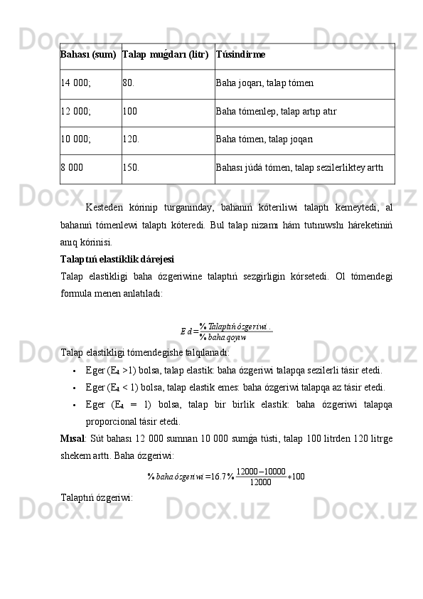 Bahası (sum) Talap mug2darı (litr) Túsindirme
14 000; 80. Baha joqarı, talap tómen
12 000; 100 Baha tómenlep, talap artıp atır
10 000; 120. Baha tómen, talap joqarı
8 000 150. Bahası júdá tómen, talap sezilerliktey arttı
Kesteden   kórinip   tur
ǵanınday,   bahanıń   kóteriliwi   talaptı   kemeytedi,   al
bahanıń   tómenlewi   talaptı   kóteredi.   Bul   talap   nizamı   hám   tutınıwshı   háreketiniń
anıq kórinisi.
Talaptıń elastiklik dárejesi
Talap   elastikli	
ǵi   baha   óz	ǵeriwine   talaptıń   sez	ǵirli	ǵin   kórsetedi.   Ol   tómende	ǵi
formula menen anlatıladı:	
Ed=%	Talaptıń	ózger	iwi	.	
%	baha	qoyıw
Talap elastikli	
ǵi tómende	ǵishe talqılanadı:
 E	
ǵer (E
d  >1) bolsa, talap elastik: baha óz	ǵeriwi talapqa sezilerli tásir etedi.
 E	
ǵer (E
d  < 1) bolsa, talap elastik emes: baha óz	ǵeriwi talapqa az tásir etedi.
 E	
ǵer   (E
d   =   1)   bolsa,   talap   bir   birlik   elastik:   baha   óz	ǵeriwi   talapqa
proporcional tásir etedi.
Mısal : Sút bahası 12 000 sumnan 10 000 sum	
ǵ�a tústi, talap 100 litrden 120 litr	ǵe
shekem arttı. Baha óz	
ǵeriwi:
% baha ózgeriwi = 16.7 % 12000 − 10000
12000 ∗ 100
Talaptıń óz	
ǵeriwi: 