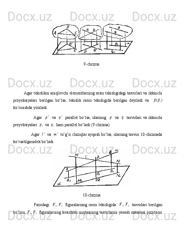 9-chizma.
      
  Agar tekislikni aniqlovchi elementlarning rasm tekisligidagi tasvirlari va ikkinchi
proyeksiyalari   berilgan   bo’lsa,   tekislik   rasm   tekisligida   berilgan   deyiladi   va     β ( β
1 )
ko’rinishda yoziladi.
                Agar    p'     va    q '
    parallel  bo’lsa,  ularning    p
    va    q
    tasvirlari   va  ikkinchi
proyeksiyalari  	
p1   va  	q1   ham parallel bo’ladi (9-chizma).
        Agar    l '
  va   
m'   to’g’ri chiziqlar ayqash bo’lsa, ularning tasviri 10-chizmada
ko’rsatilganidek bo’ladi.
10-chizma.
                Fazodagi     F
1'
, F
2'
    figuralarning   rasm   tekisligida    	
F1,F2     tasvirlari   berilgan
bo’lsin.  F
1'
, F
2'
  figuralarning kesishish nuqtasining tasvirlarini yasash masalasi pozitsion 