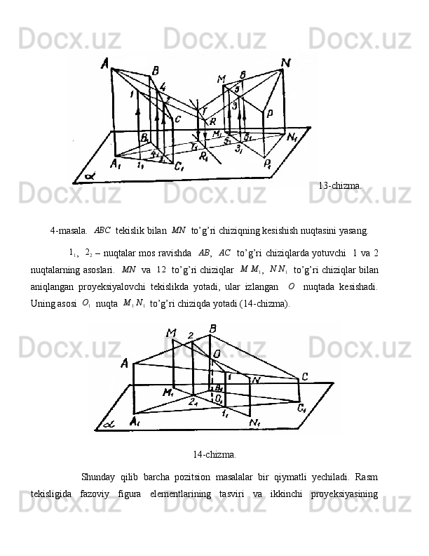 13-chizma.
      
4-masala.  ABC   tekislik bilan  	MN   to’g’ri chiziqning kesishish nuqtasini yasang.
            1
1 ,    2
2   – nuqtalar mos ravishda    AB
,    AC
   to’g’ri chiziqlarda yotuvchi   1 va 2
nuqtalarning asoslari.   	
MN    va   	12    to’g’ri chiziqlar   	M	M	1 ,   	N	N1    to’g’ri chiziqlar bilan
aniqlangan   proyeksiyalovchi   tekislikda   yotadi,   ular   izlangan     O
    nuqtada   kesishadi.
Uning asosi  	
O1   nuqta  	M	1N1   to’g’ri chiziqda yotadi (14-chizma).
14-chizma.
            Shunday   qilib   barcha   pozitsion   masalalar   bir   qiymatli   yechiladi.   Rasm
tekisligida   fazoviy   figura   elementlarining   tasviri   va   ikkinchi   proyeksiyasining 