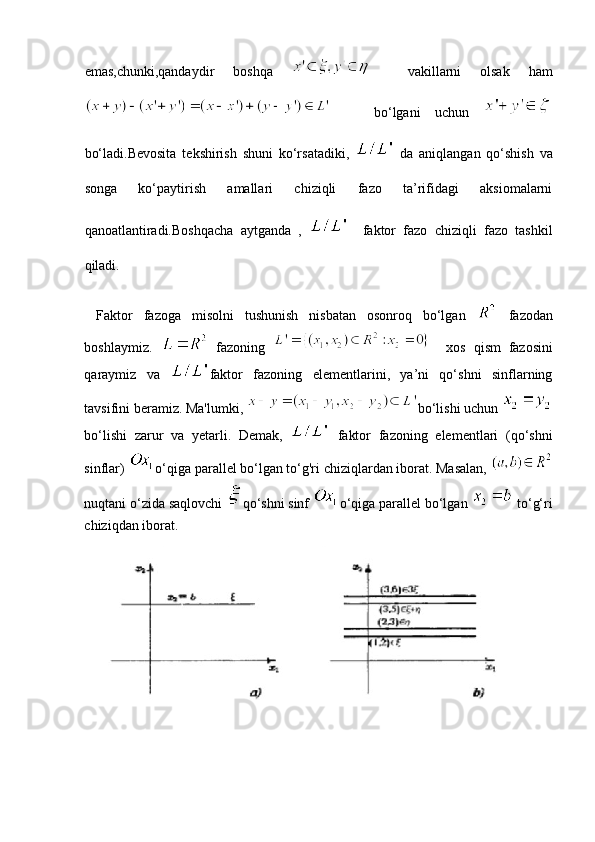 emas,chunki,qandaydir   boshqa       vakillarni   olsak   ham
      bo‘lgani   uchun  
bo‘ladi.Bevosita   tekshirish   shuni   ko‘rsatadiki,     da   aniqlangan   qo‘shish   va
songa   ko‘paytirish   amallari   chiziqli   fazo   ta’rifidagi   aksiomalarni
qanoatlantiradi.Boshqacha   aytganda   ,       faktor   fazo   chiziqli   fazo   tashkil
qiladi.
Faktor   fazoga   misolni   tushunish   nisbatan   osonroq   bo‘lgan     fazodan
boshlaymiz.     fazoning       xos   qism   fazosini
qaraymiz   va   faktor   fazoning   elementlarini,   ya’ni   qo‘shni   sinflarning
tavsifini beramiz. Ma'lumki,  bo‘lishi uchun 
bo‘lishi   zarur   va   yetarli.   Demak,     faktor   fazoning   elementlari   (qo‘shni
sinflar)  o‘qiga parallel bo‘lgan to‘g'ri chiziqlardan iborat. Masalan, 
nuqtani o‘zida saqlovchi  qo‘shni sinf  o‘qiga parallel bo‘lgan   to‘g‘ri
chiziqdan iborat.
  