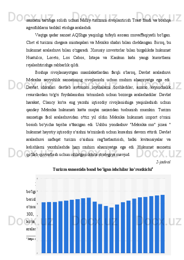 sanoatni tartibga solish uchun Milliy turizmni rivojlantirish Trast fondi va boshqa
agentliklarni tashkil etishga aralashdi.
Vaqtga qadar sanoat AQShga yaqinligi tufayli asosan muvaffaqiyatli bo'lgan.
Chet el turizmi chegara mintaqalari va Mexiko shahri bilan cheklangan. Biroq, bu
hukumat  aralashuvi  bilan o'zgaradi. Xususiy  investorlar  bilan birgalikda hukumat
Huatulco,   Loreto,   Los   Cabos,   Ixtapa   va   Kankun   kabi   yangi   kurortlarni
rejalashtirishga rahbarlik qildi.
Boshqa   rivojlanayotgan   mamlakatlardan   farqli   o'laroq,   Davlat   aralashuvi
Meksika   sayyohlik   sanoatining   rivojlanishi   uchun   muhim   ahamiyatga   ega   edi.
Davlat   idoralari   dastlab   avtonom   loyihalarni   boshladilar,   ammo   keyinchalik
resurslardan   to'g'ri   foydalanishni   ta'minlash   uchun   bozorga   aralashadilar.   Davlat
harakat,   Clancy   ko'ra   eng   yaxshi   iqtisodiy   rivojlanishiga   yaqinlashish   uchun
qanday   Meksika   hukumati   katta   nuqtai   nazaridan   tushunish   mumkin.   Turizm
sanoatiga   faol   aralashuvidan   o'ttiz   yil   oldin   Meksika   hukumati   import   o'rnini
bosish   bo'yicha   tajriba   o'tkazgan   edi.   Ushbu   yondashuv   "Meksika   mo"   jizasi   "
hukumat hayotiy iqtisodiy o'sishni ta'minlash uchun kurashni davom ettirdi. Davlat
aralashuvi   nafaqat   turizm   o'sishini   rag'batlantirish,   balki   kvitansiyalar   va
kelishlarni   yaxshilashda   ham   muhim   ahamiyatga   ega   edi.   Hukumat   sanoatni
qo'llab-quvvatlash uchun ishlatgan ikkita strategiya mavjud.
2-jadval
Turizm sanoatida band bo’lgan ishchilar ko’rsatkichi 4
Birinchidan,   u   mehmonxonalarning   yangi   zanjirlarini   qurishga   va   bankrot
bo'lganlarni   sotib   olishga   intildi.   Ikkinchi   strategiya   xususiy   investorlarga   kredit
berish   orqali   rag'batlantirish   edi.   Klansining   so'zlariga   ko'ra,   hukumat   aralashuvi
o'zining   afzalliklariga   ega   edi.   Meksika   ko'proq   kiritish   imkoniyatiga   ega   bo'ldi
300,   000   o'rtasida   xonalar   1974   va   1992.   Shunday   qilib,   Klansining   so'zlariga
ko'ra,   Meksika   sayyohlik   sanoati   va   uning   muvaffaqiyati   60-yillarda   davlatning
aralashuvi   va   keyingi   uch   o'n   yillikdagi   harakatlar   bilan   bog'liq   bo'lishi   mumkin.
4
 https://cdn.statcdn.com/Statistic/975000/977876-blt
19 