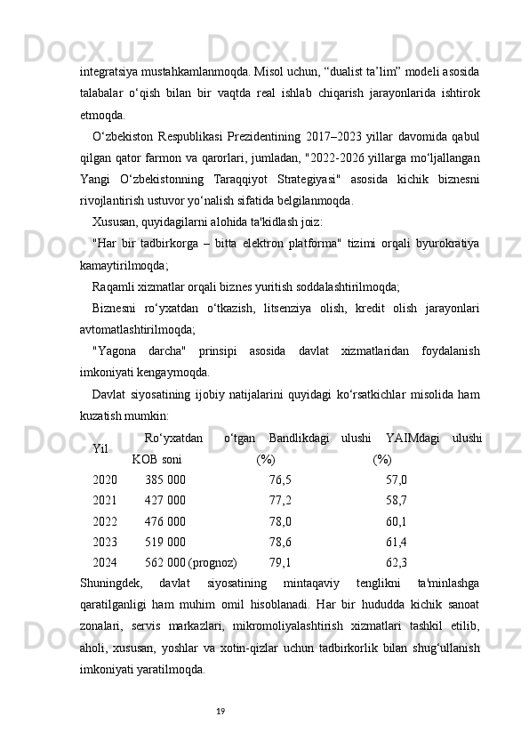 19integratsiya mustahkamlanmoqda. Misol uchun, “dualist ta’lim” modeli asosida
talabalar   o‘qish   bilan   bir   vaqtda   real   ishlab   chiqarish   jarayonlarida   ishtirok
etmoqda.
O‘zbekiston   Respublikasi   Prezidentining   2017–2023   yillar   davomida   qabul
qilgan qator  farmon va qarorlari, jumladan, "2022-2026 yillarga mo‘ljallangan
Yangi   O‘zbekistonning   Taraqqiyot   Strategiyasi"   asosida   kichik   biznesni
rivojlantirish ustuvor yo‘nalish sifatida belgilanmoqda.
Xususan, quyidagilarni alohida ta'kidlash joiz:
"Har   bir   tadbirkorga   –   bitta   elektron   platforma"   tizimi   orqali   byurokratiya
kamaytirilmoqda;
Raqamli xizmatlar orqali biznes yuritish soddalashtirilmoqda;
Biznesni   ro‘yxatdan   o‘tkazish,   litsenziya   olish,   kredit   olish   jarayonlari
avtomatlashtirilmoqda;
"Yagona   darcha"   prinsipi   asosida   davlat   xizmatlaridan   foydalanish
imkoniyati kengaymoqda.
Davlat   siyosatining   ijobiy   natijalarini   quyidagi   ko‘rsatkichlar   misolida   ham
kuzatish mumkin:
Yil Ro‘yxatdan   o‘tgan
KOB soni Bandlikdagi   ulushi
(%) YAIMdagi   ulushi
(%)
2020 385 000 76,5 57,0
2021 427 000 77,2 58,7
2022 476 000 78,0 60,1
2023 519 000 78,6 61,4
2024 562 000 (prognoz) 79,1 62,3
Shuningdek,   davlat   siyosatining   mintaqaviy   tenglikni   ta'minlashga
qaratilganligi   ham   muhim   omil   hisoblanadi.   Har   bir   hududda   kichik   sanoat
zonalari,   servis   markazlari,   mikromoliyalashtirish   xizmatlari   tashkil   etilib,
aholi,   xususan,   yoshlar   va   xotin-qizlar   uchun   tadbirkorlik   bilan   shug‘ullanish
imkoniyati yaratilmoqda. 