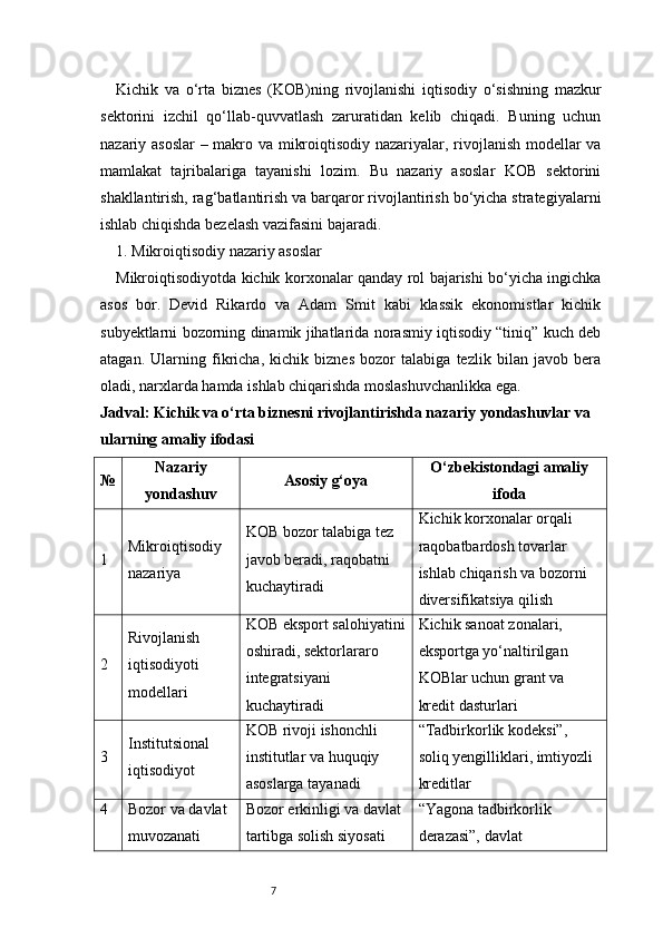 7Kichik   va   o‘rta   biznes   (KOB)ning   rivojlanishi   iqtisodiy   o‘sishning   mazkur
sektorini   izchil   qo‘llab-quvvatlash   zaruratidan   kelib   chiqadi.   Buning   uchun
nazariy asoslar  – makro va mikroiqtisodiy nazariyalar, rivojlanish modellar va
mamlakat   tajribalariga   tayanishi   lozim.   Bu   nazariy   asoslar   KOB   sektorini
shakllantirish, rag‘batlantirish va barqaror rivojlantirish bo‘yicha strategiyalarni
ishlab chiqishda bezelash vazifasini bajaradi.
1. Mikroiqtisodiy nazariy asoslar
Mikroiqtisodiyotda kichik korxonalar qanday rol bajarishi bo‘yicha ingichka
asos   bor.   Devid   Rikardo   va   Adam   Smit   kabi   klassik   ekonomistlar   kichik
subyektlarni bozorning dinamik jihatlarida norasmiy iqtisodiy “tiniq” kuch deb
atagan.   Ularning   fikricha,   kichik   biznes   bozor   talabiga   tezlik   bilan   javob   bera
oladi, narxlarda hamda ishlab chiqarishda moslashuvchanlikka ega.
Jadval: Kichik va o‘rta biznesni rivojlantirishda nazariy yondashuvlar va 
ularning amaliy ifodasi
№ Nazariy
yondashuv Asosiy g‘oya O‘zbekistondagi amaliy
ifoda
1 Mikroiqtisodiy 
nazariya KOB bozor talabiga tez 
javob beradi, raqobatni 
kuchaytiradi Kichik korxonalar orqali 
raqobatbardosh tovarlar 
ishlab chiqarish va bozorni 
diversifikatsiya qilish
2 Rivojlanish 
iqtisodiyoti 
modellari KOB eksport salohiyatini
oshiradi, sektorlararo 
integratsiyani 
kuchaytiradi Kichik sanoat zonalari, 
eksportga yo‘naltirilgan 
KOBlar uchun grant va 
kredit dasturlari
3 Institutsional 
iqtisodiyot KOB rivoji ishonchli 
institutlar va huquqiy 
asoslarga tayanadi “Tadbirkorlik kodeksi”, 
soliq yengilliklari, imtiyozli 
kreditlar
4 Bozor va davlat 
muvozanati Bozor erkinligi va davlat 
tartibga solish siyosati  “Yagona tadbirkorlik 
derazasi”, davlat  