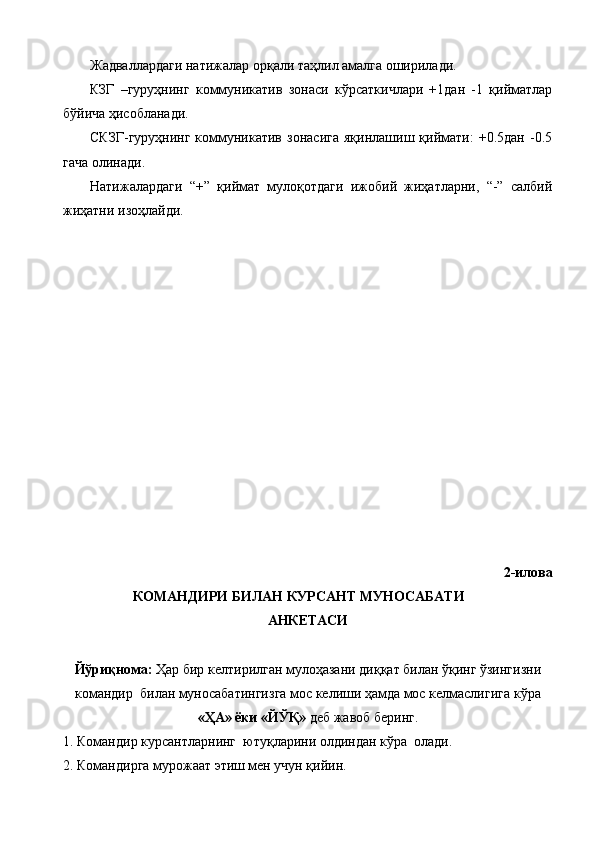 Жадваллардаги натижалар орқали таҳлил амалга оширилади.
КЗГ   –гуруҳнинг   коммуникатив   зонаси   кўрсаткичлари   +1дан   -1   қийматлар
бўйича ҳисобланади.
СКЗГ -гуру ҳнинг  коммуникатив   зонасига   яқинлашиш  қиймати:   +0.5дан   -0.5
гача олинади.
Натижалардаги   “+”   қиймат   мулоқотдаги   ижобий   жиҳатларни,   “-”   салбий
жиҳатни изоҳлайди.
2-илова
КОМАНДИРИ БИЛАН КУРСАНТ МУНОСАБАТИ
АНКЕТАСИ
Йўриқнома:  Ҳар бир келтирилган мулоҳазани диққат билан ўқинг ўзингизни
командир  билан муносабатингизга мос келиши ҳамда мос келмаслигига  кўра
«ҲА» ёки «ЙЎҚ»  деб жавоб беринг.
1 .   Командир курсантларнинг  ютуқларини олдиндан кўра  олади.
2. Командирга мурожаат этиш мен учун қийин. 
