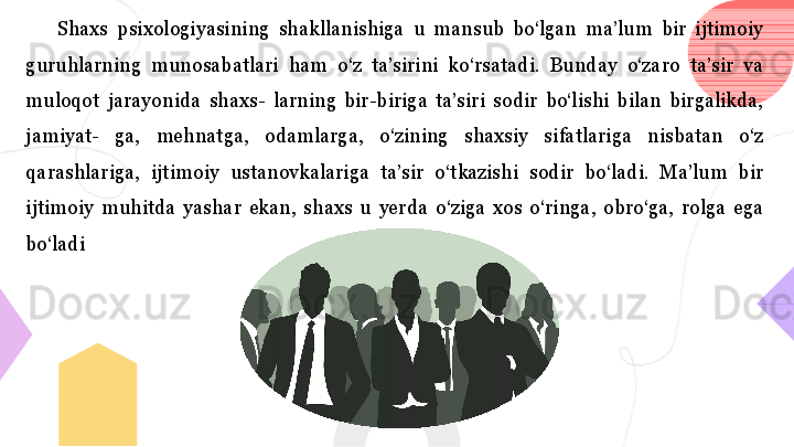 Shaxs  psixologiyasining  shakllanishiga  u  mansub  bo‘lgan  ma’lum  bir  ijtimoiy 
guruhlarning  munosabatlari  ham  o‘z  ta’sirini  ko‘rsatadi.  Bunday  o‘zaro  ta’sir  va 
muloqot  jarayonida  shaxs-  larning  bir-biriga  ta’siri  sodir  bo‘lishi  bilan  birgalikda, 
jamiyat-  ga,  mehnatga,  odamlarga,  o‘zining  shaxsiy  sifatlariga  nisbatan  o‘z 
qarashlariga,  ijtimoiy  ustanovkalariga  ta’sir  o‘tkazishi  sodir  bo‘ladi.  Ma’lum  bir 
ijtimoiy  muhitda  yashar  ekan,  shaxs  u  yerda  o‘ziga  xos  o‘ringa,  obro‘ga,  rolga  ega 
bo‘ladi