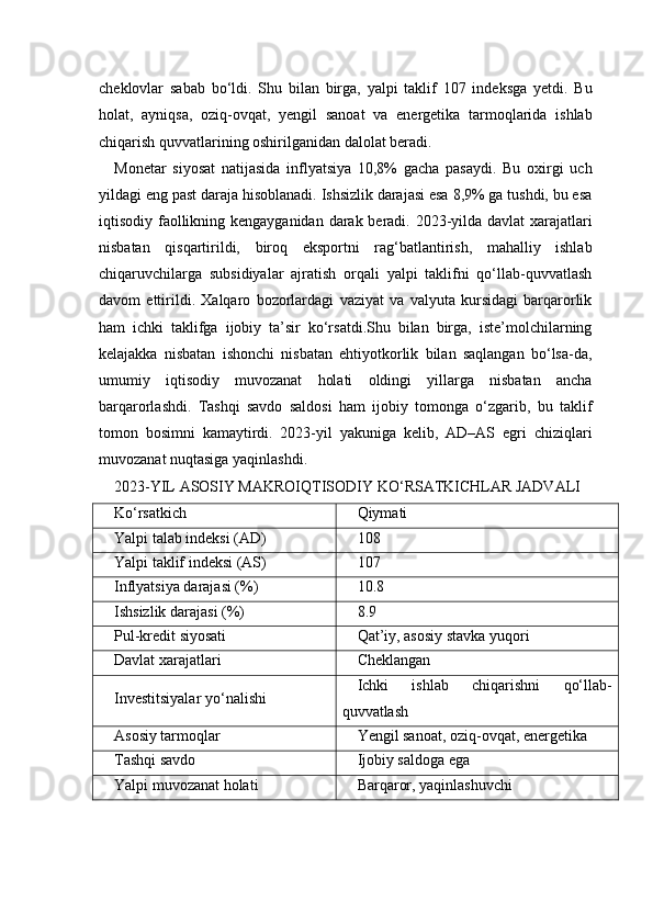cheklovlar   sabab   bo‘ldi.   Shu   bilan   birga,   yalpi   taklif   107   indeksga   yetdi.   Bu
holat,   ayniqsa,   oziq-ovqat,   yengil   sanoat   va   energetika   tarmoqlarida   ishlab
chiqarish quvvatlarining oshirilganidan dalolat beradi.
Monetar   siyosat   natijasida   inflyatsiya   10,8%   gacha   pasaydi.   Bu   oxirgi   uch
yildagi eng past daraja hisoblanadi. Ishsizlik darajasi esa 8,9% ga tushdi, bu esa
iqtisodiy faollikning kengayganidan darak beradi. 2023-yilda davlat  xarajatlari
nisbatan   qisqartirildi,   biroq   eksportni   rag‘batlantirish,   mahalliy   ishlab
chiqaruvchilarga   subsidiyalar   ajratish   orqali   yalpi   taklifni   qo‘llab-quvvatlash
davom   ettirildi.   Xalqaro   bozorlardagi   vaziyat   va   valyuta   kursidagi   barqarorlik
ham   ichki   taklifga   ijobiy   ta’sir   ko‘rsatdi.Shu   bilan   birga,   iste’molchilarning
kelajakka   nisbatan   ishonchi   nisbatan   ehtiyotkorlik   bilan   saqlangan   bo‘lsa-da,
umumiy   iqtisodiy   muvozanat   holati   oldingi   yillarga   nisbatan   ancha
barqarorlashdi.   Tashqi   savdo   saldosi   ham   ijobiy   tomonga   o‘zgarib,   bu   taklif
tomon   bosimni   kamaytirdi.   2023-yil   yakuniga   kelib,   AD–AS   egri   chiziqlari
muvozanat nuqtasiga yaqinlashdi.
2023-YIL ASOSIY MAKROIQTISODIY KO‘RSATKICHLAR JADVALI
Ko‘rsatkich Qiymati
Yalpi talab indeksi (AD) 108
Yalpi taklif indeksi (AS) 107
Inflyatsiya darajasi (%) 10.8
Ishsizlik darajasi (%) 8.9
Pul-kredit siyosati Qat’iy, asosiy stavka yuqori
Davlat xarajatlari Cheklangan
Investitsiyalar yo‘nalishi Ichki   ishlab   chiqarishni   qo‘llab-
quvvatlash
Asosiy tarmoqlar Yengil sanoat, oziq-ovqat, energetika
Tashqi savdo Ijobiy saldoga ega
Yalpi muvozanat holati Barqaror, yaqinlashuvchi 