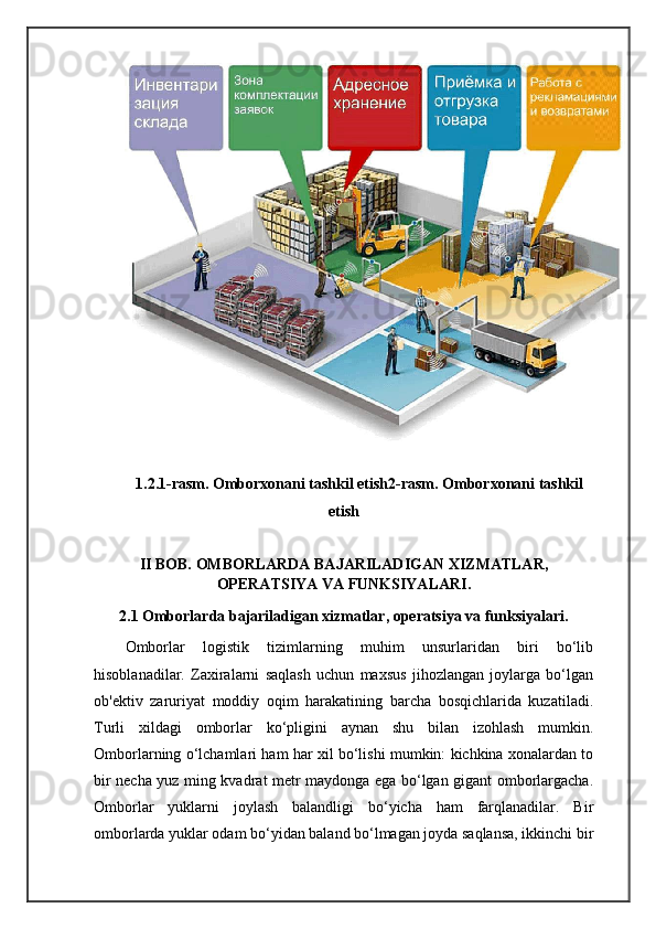 1.2.1-rasm. Omborxonani tashkil etish2-rasm. Omborxonani tashkil
etish
II BOB.  OMBORLARDA BAJARILADIGAN XIZMATLAR,
OPERATSIYA VA FUNKSIYALARI.
2.1 Omborlarda bajariladigan xizmatlar, operatsiya va funksiyalari.
Omborlar   logistik   tizimlarning   muhim   unsurlaridan   biri   bo‘lib
hisoblanadilar.   Zaxiralarni   saqlash   uchun   maxsus   jihozlangan   joylarga   bo‘lgan
ob'ektiv   zaruriyat   moddiy   oqim   harakatining   barcha   bosqichlarida   kuzatiladi.
Turli   xildagi   omborlar   ko‘pligini   aynan   shu   bilan   izohlash   mumkin.
Omborlarning o‘lchamlari ham har xil bo‘lishi mumkin: kichkina xonalardan to
bir necha yuz ming kvadrat metr maydonga ega bo‘lgan gigant omborlargacha.
Omborlar   yuklarni   joylash   balandligi   bo‘yicha   ham   farqlanadilar.   Bir
omborlarda yuklar odam bo‘yidan baland bo‘lmagan joyda saqlansa, ikkinchi bir 