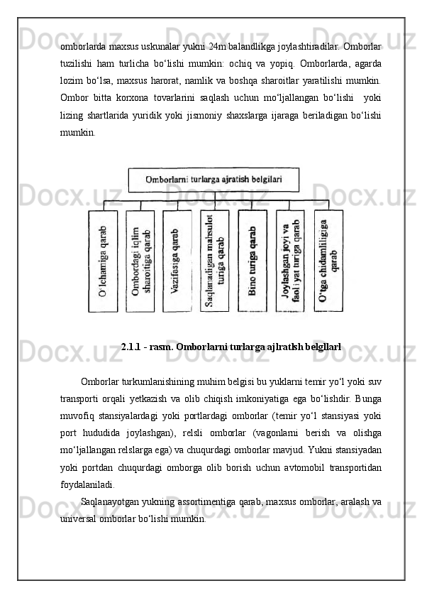 omborlarda maxsus uskunalar yukni 24m balandlikga joylashtiradilar. Omborlar
tuzilishi   ham   turlicha   bo‘lishi   mumkin:   ochiq   va   yopiq.   Omborlarda,   agarda
lozim   bo‘lsa,   maxsus   harorat,   namlik   va   boshqa   sharoitlar   yaratilishi   mumkin.
Ombor   bitta   korxona   tovarlarini   saqlash   uchun   mo‘ljallangan   bo‘lishi     yoki
lizing   shartlarida   yuridik   yoki   jismoniy   shaxslarga   ijaraga   beriladigan   bo‘lishi
mumkin. 
2.1.1 - rasm. Omborlarni turlarga ajlratlsh belgllarl
Omborlar turkumlanishining muhim belgisi bu yuklarni temir yo‘l yoki suv
transporti   orqali   yetkazish   va   olib   chiqish   imkoniyatiga   ega   bo‘lishdir.   Bunga
muvofiq   stansiyalardagi   yoki   portlardagi   omborlar   (temir   yo‘l   stansiyasi   yoki
port   hududida   joylashgan),   relsli   omborlar   (vagonlarni   berish   va   olishga
mo‘ljallangan relslarga ega) va chuqurdagi omborlar mavjud. Yukni stansiyadan
yoki   portdan   chuqurdagi   omborga   olib   borish   uchun   avtomobil   transportidan
foydalaniladi.
Saqlanayotgan yukning assortimentiga qarab, maxsus omborlar, aralash va
universal omborlar bo‘lishi mumkin. 