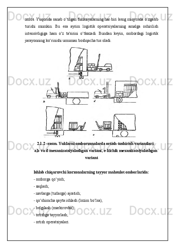 xolos. Yuqorida sanab o‘tilgan funksiyalarning har biri keng miqyosda o‘zgarib
turishi   mumkin.   Bu   esa   ayrim   logistik   operatsiyalarning   amalga   oshirilish
intensivligiga   ham   o‘z   ta'sirini   o‘tkazadi.   Bundan   keyin,   ombordagi   logistik
jarayonning ko‘rinishi umuman boshqacha tus oladi.
2.1.2 -rasm. Yuklarni omborxonalarda ortish-tushirish variantlari:
a,b va d-mexanizatsiyalashgan variant, e-kichik mexanizatsiyalashgan
variant
Ishlab chiqaruvchi korxonalarning tayyor mahsulot omborlarida: 
- omborga qo‘yish; 
- saqlash; 
- navlarga (turlarga) ajratish; 
- qo‘shimcha qayta ishlash (lozim bo‘lsa);
- belgilash (markirovka); 
- ortishga tayyorlash;
- ortish operatsiyalari. 